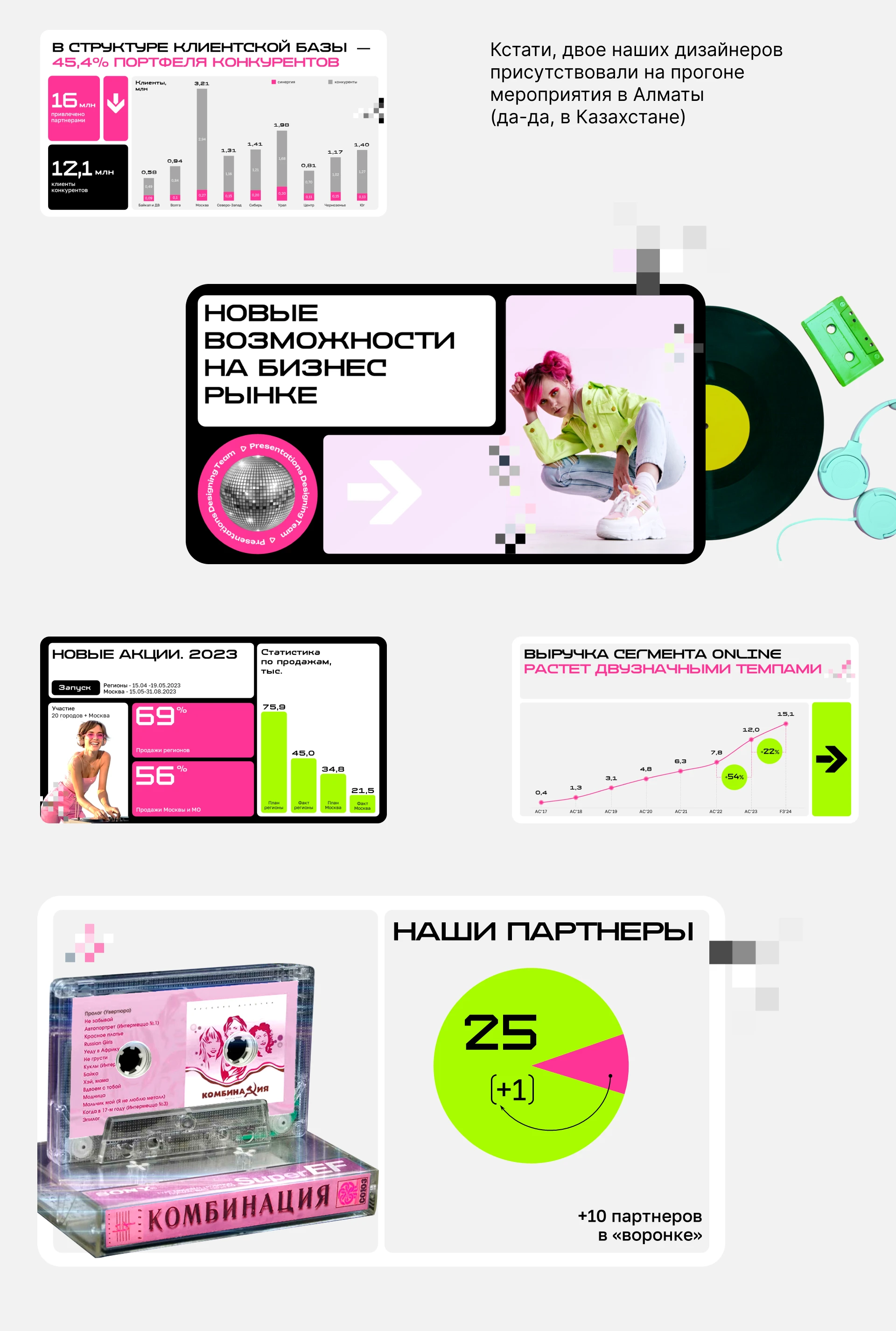 Дизайн презентаций для конференции / бенто / 80-90е — Изображение №8 — Анимация, Маркетинг на Dprofile