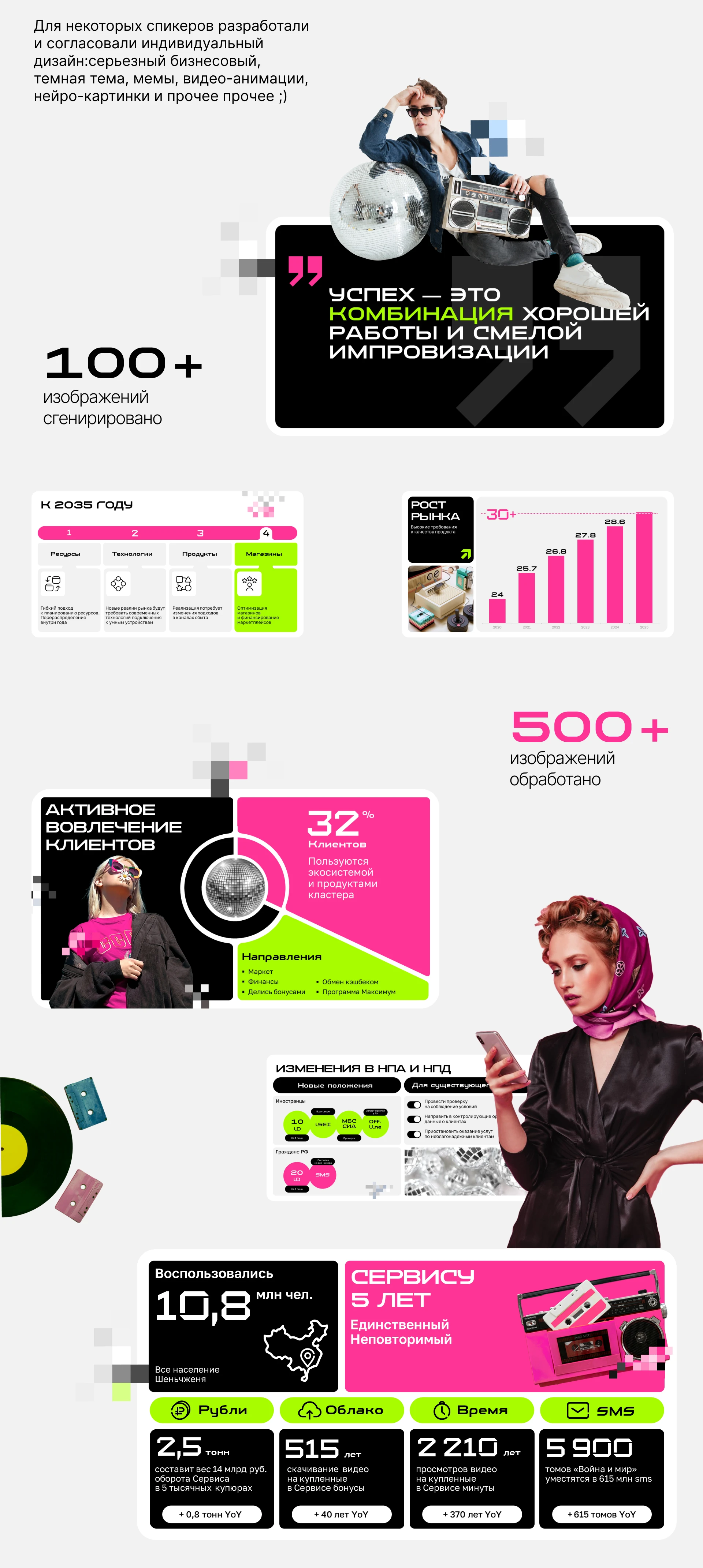 Дизайн презентаций для конференции / бенто / 80-90е — Изображение №7 — Анимация, Маркетинг на Dprofile