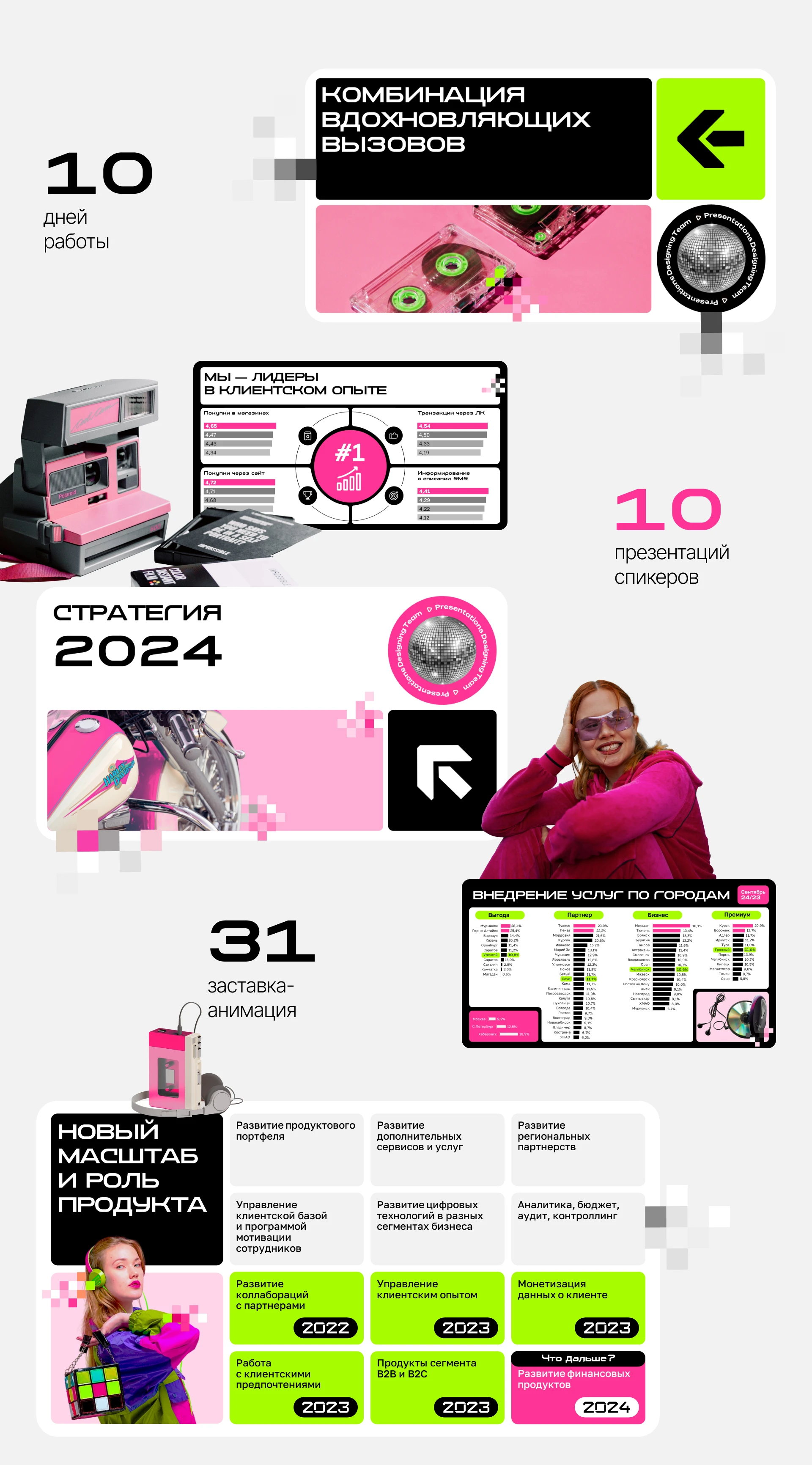 Дизайн презентаций для конференции / бенто / 80-90е — Изображение №6 — Анимация, Маркетинг на Dprofile