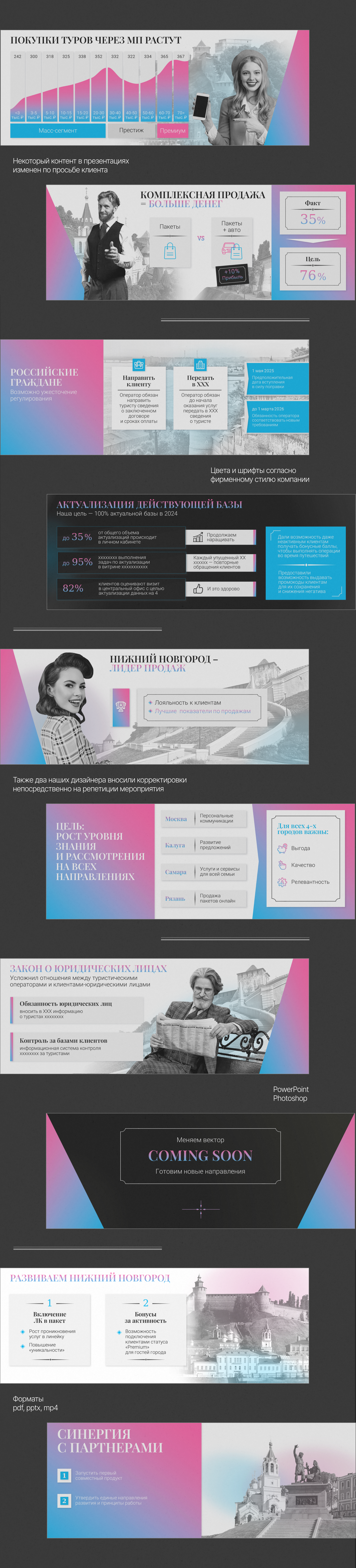 Дизайн презентаций для туристической конференции — Изображение №6 — Анимация, Маркетинг на Dprofile