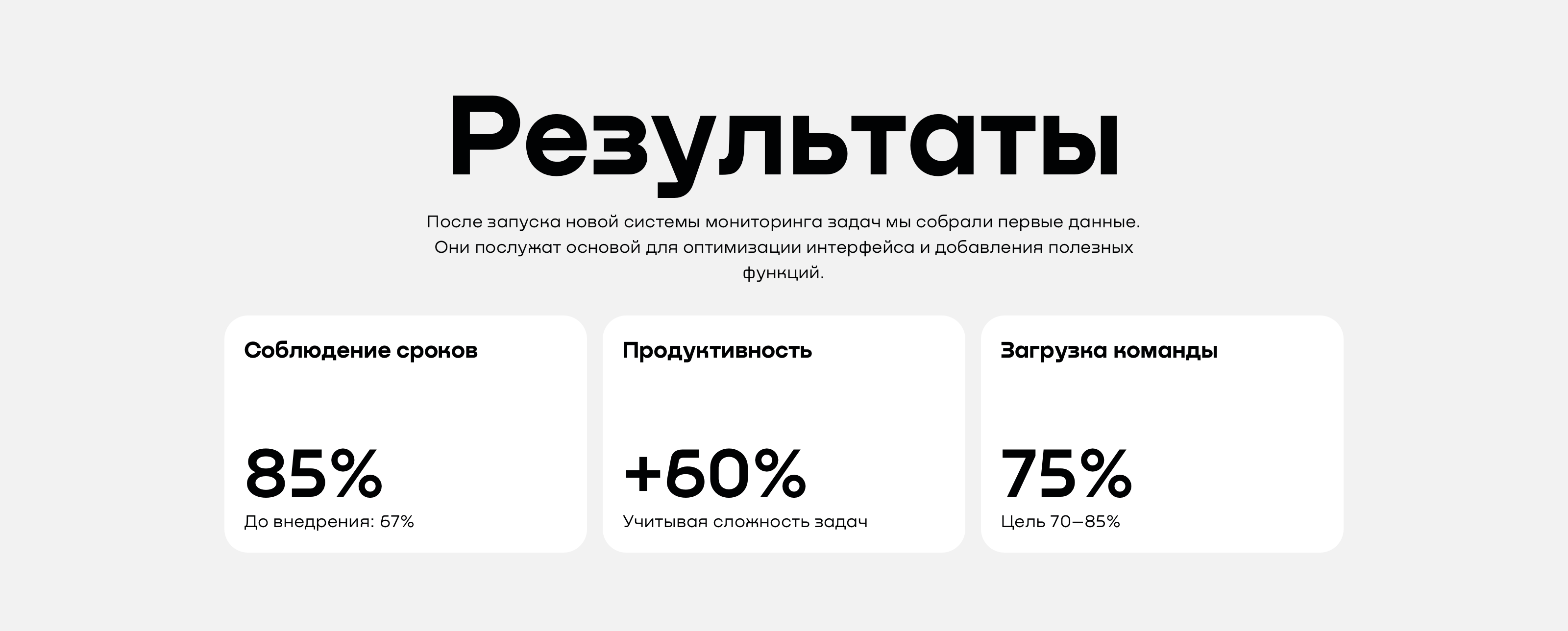 ERP по управлению задачами — Изображение №11 — Интерфейсы на Dprofile