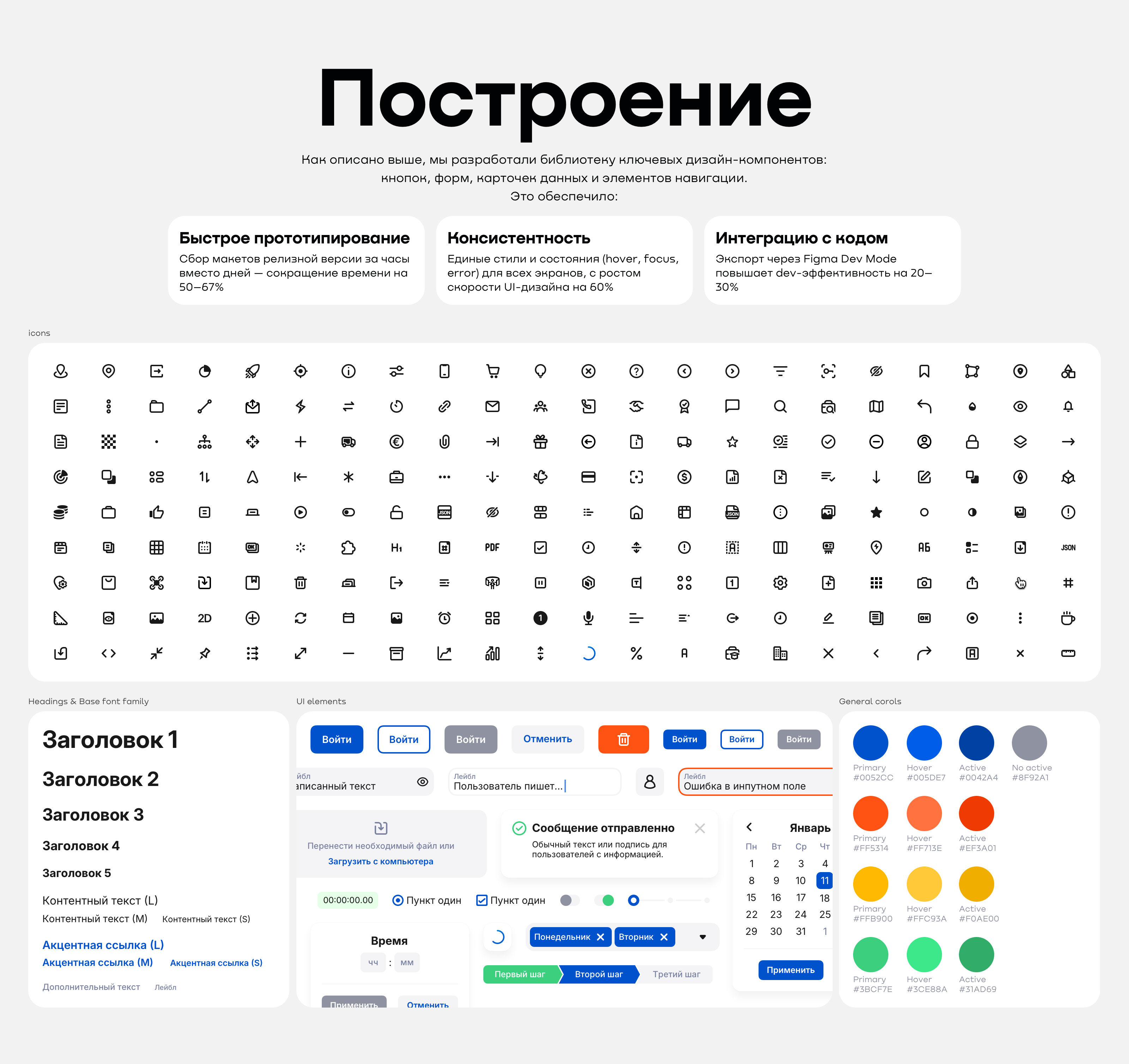ERP по управлению задачами — Изображение №10 — Интерфейсы на Dprofile
