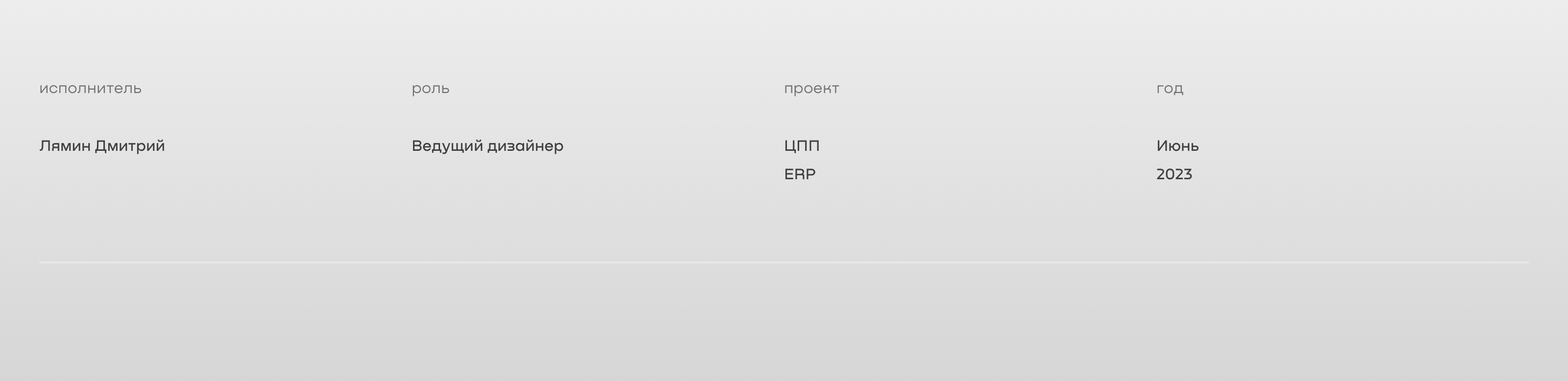 ERP по управлению задачами — Изображение №1 — Интерфейсы на Dprofile