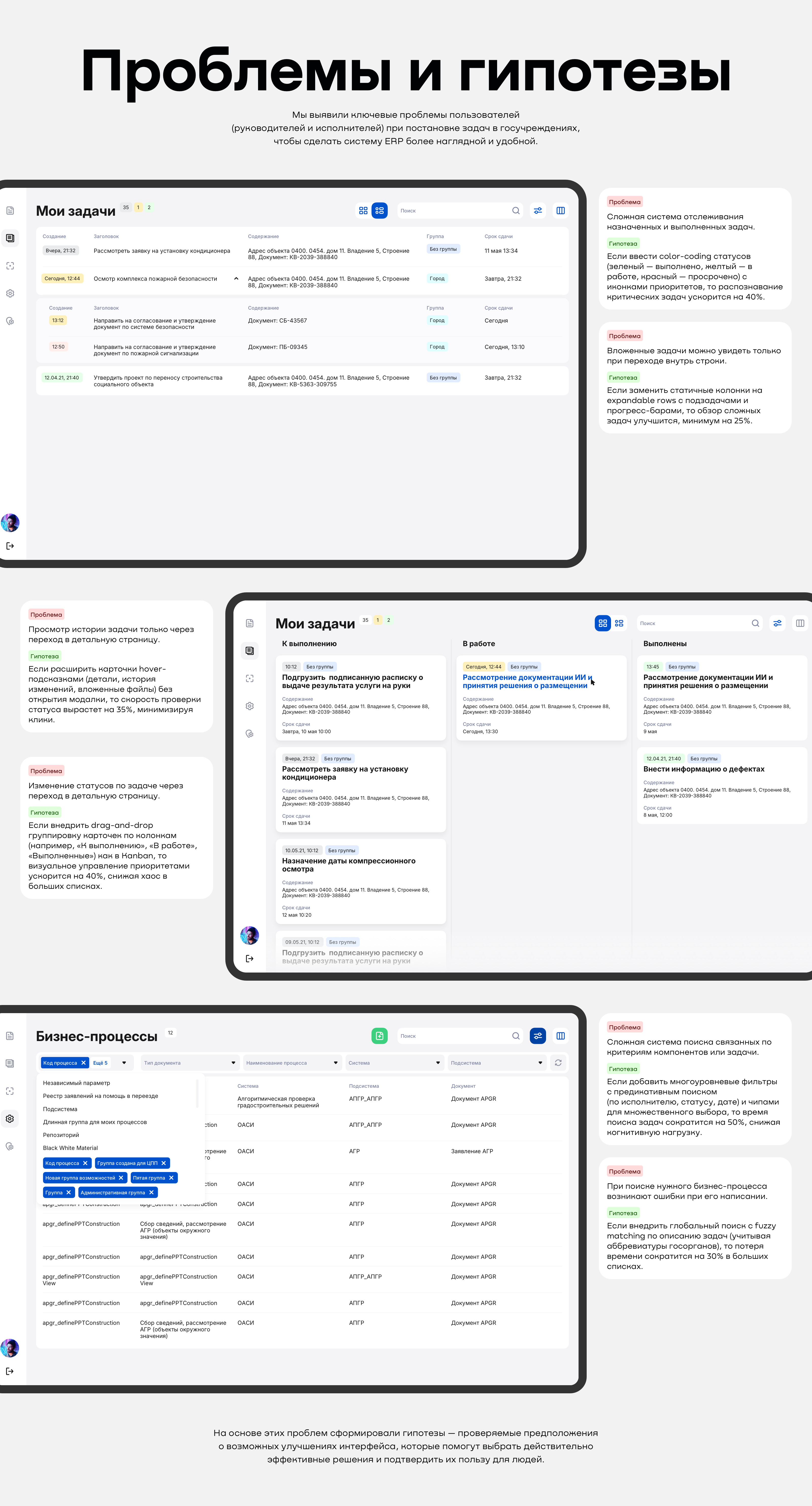 ERP по управлению задачами — Изображение №7 — Интерфейсы на Dprofile