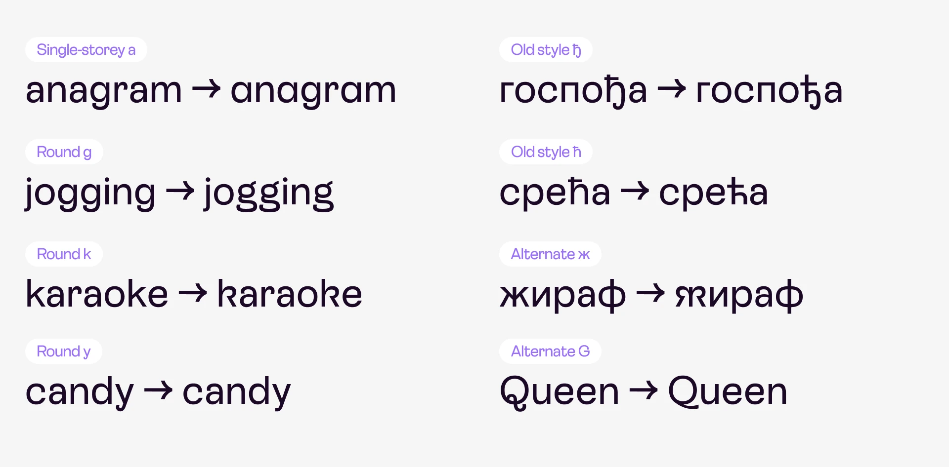 Urman Sans — Изображение №3 — Графика, Анимация на Dprofile