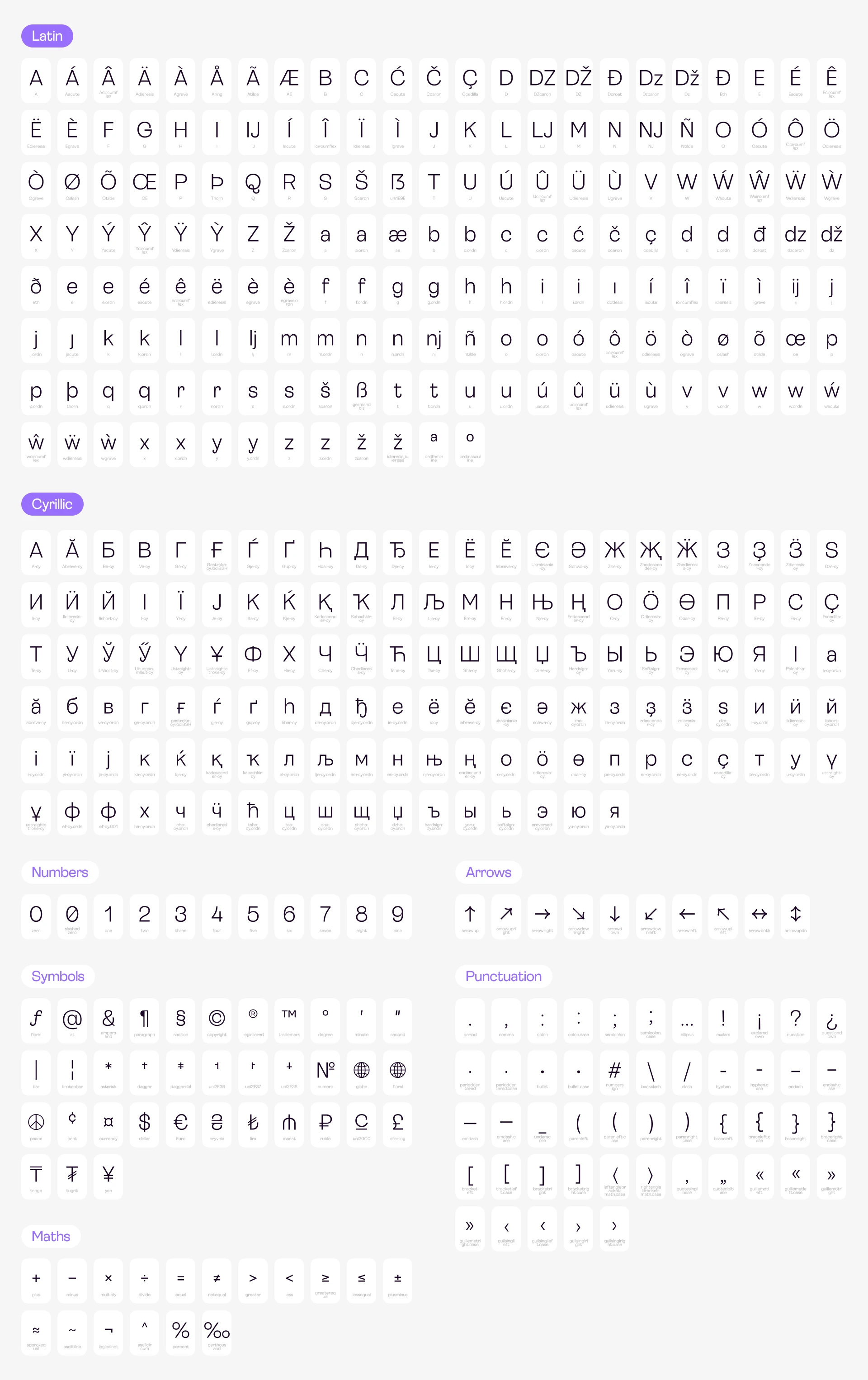Urman Sans — Изображение №2 — Графика, Анимация на Dprofile