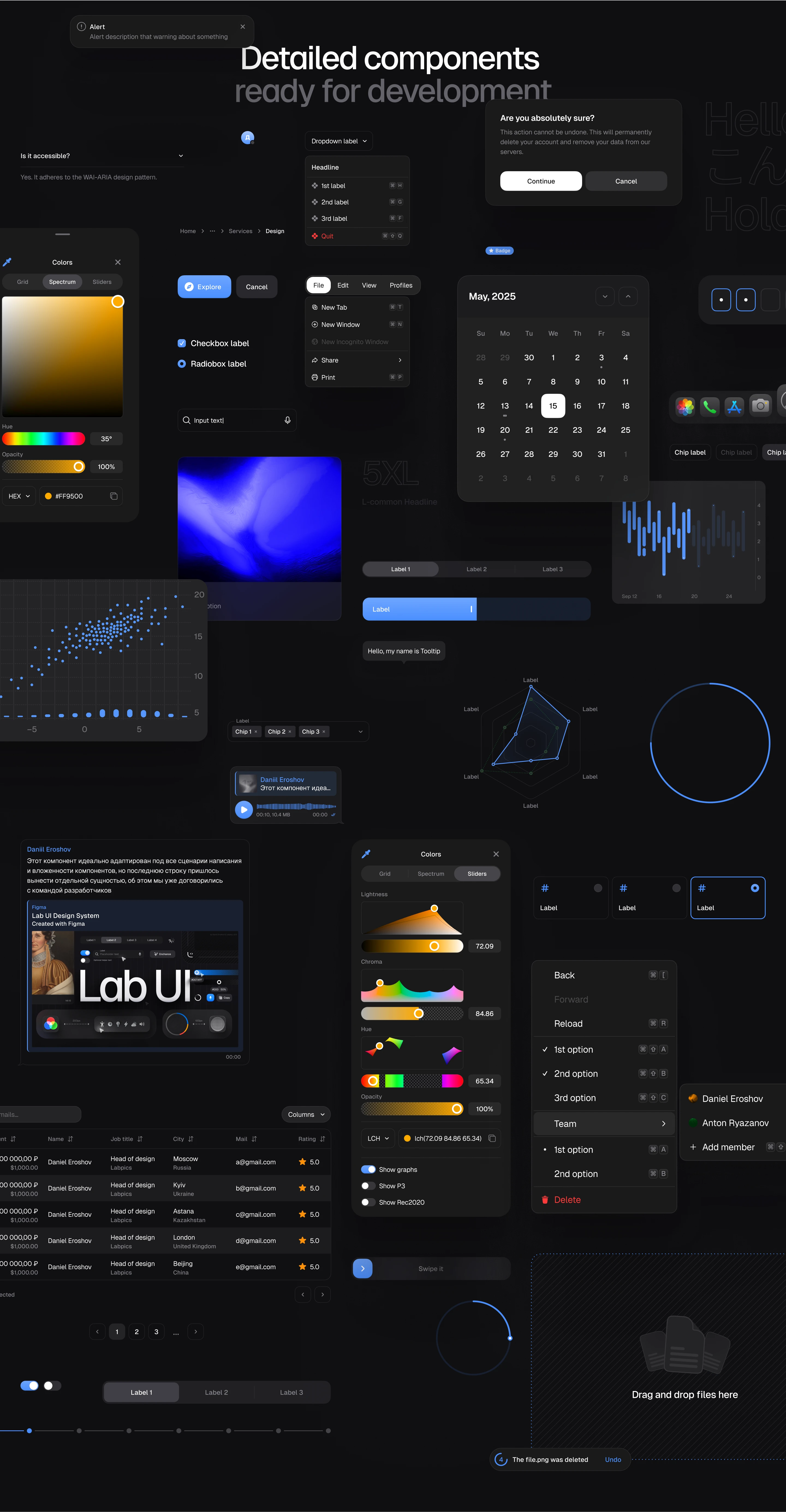 Lab UI, вариативный UI Kit — Изображение №9 — Интерфейсы на Dprofile