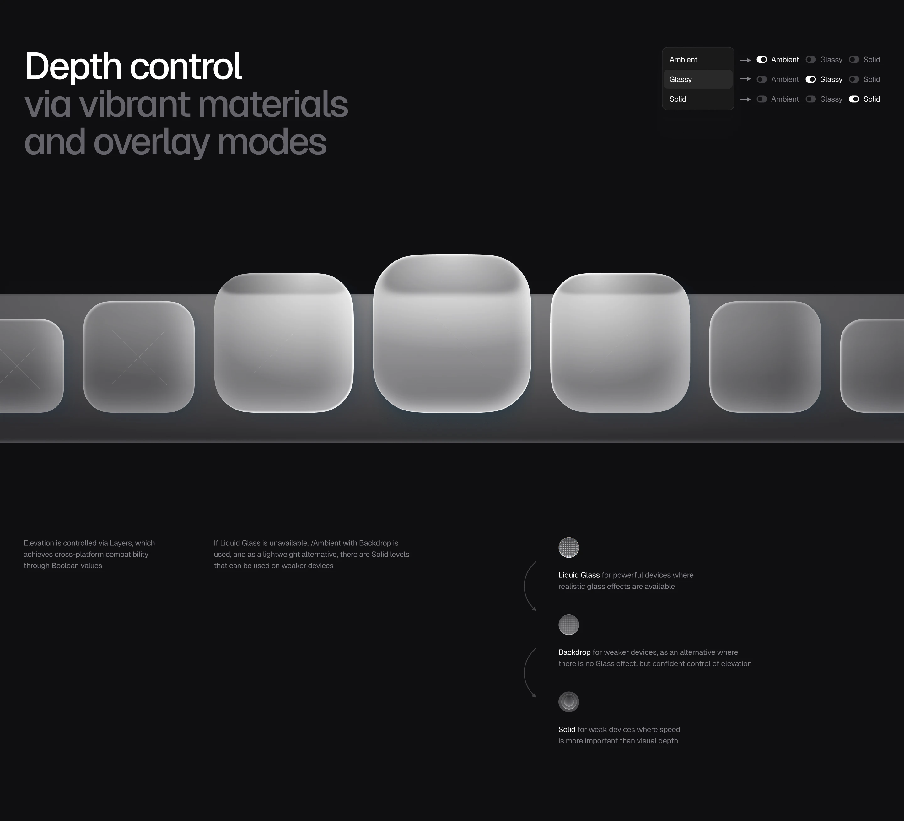 Lab UI, вариативный UI Kit — Изображение №8 — Интерфейсы на Dprofile