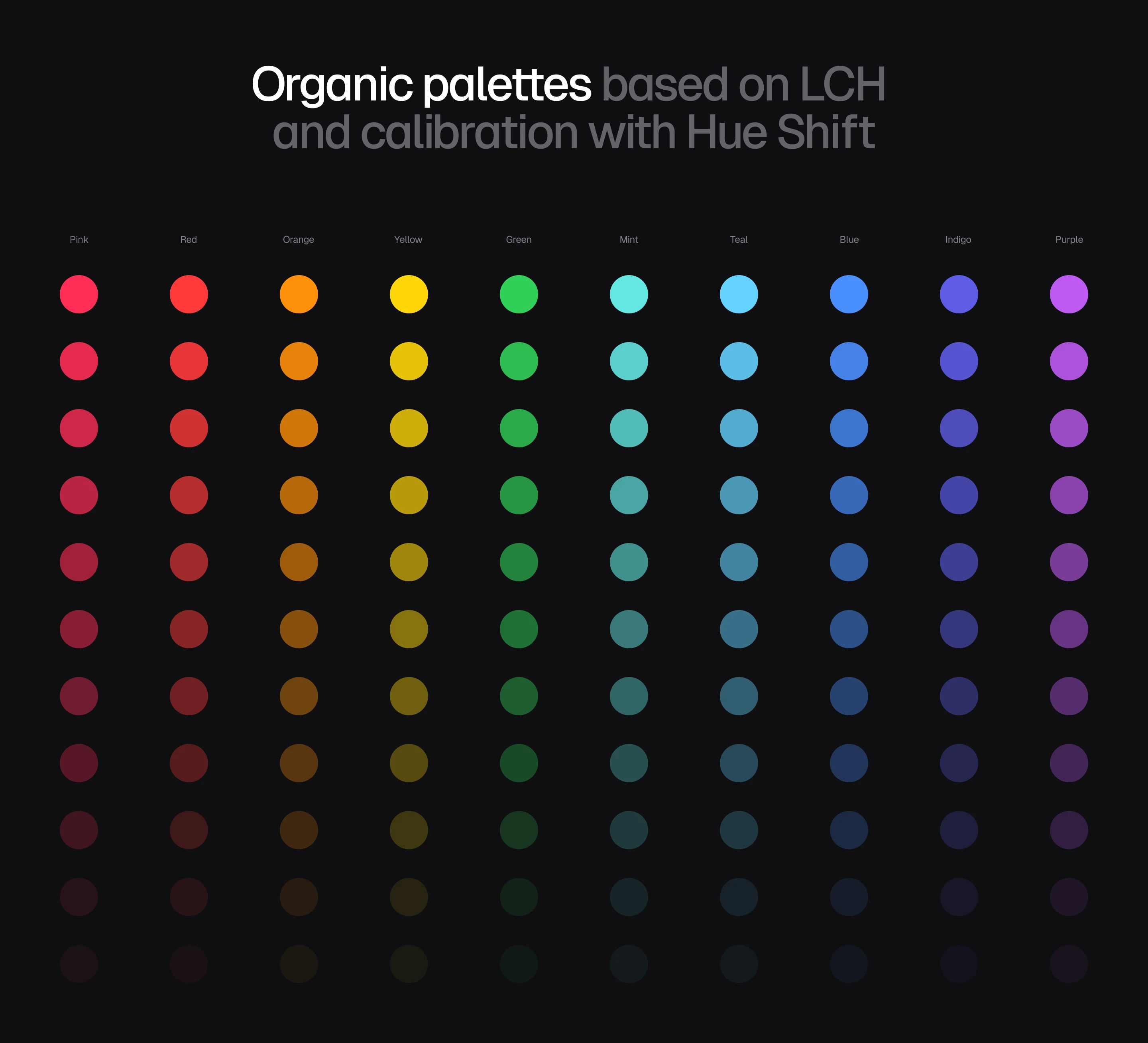 Lab UI, вариативный UI Kit — Изображение №6 — Интерфейсы на Dprofile