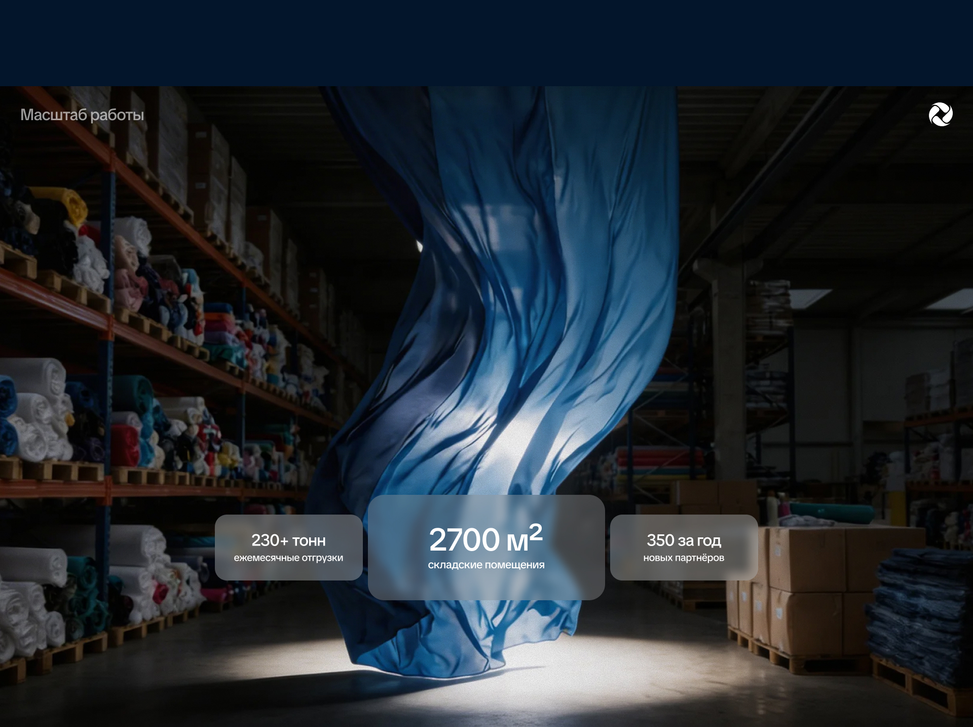 Turan Textile — Изображение №10 — Интерфейсы, Анимация на Dprofile