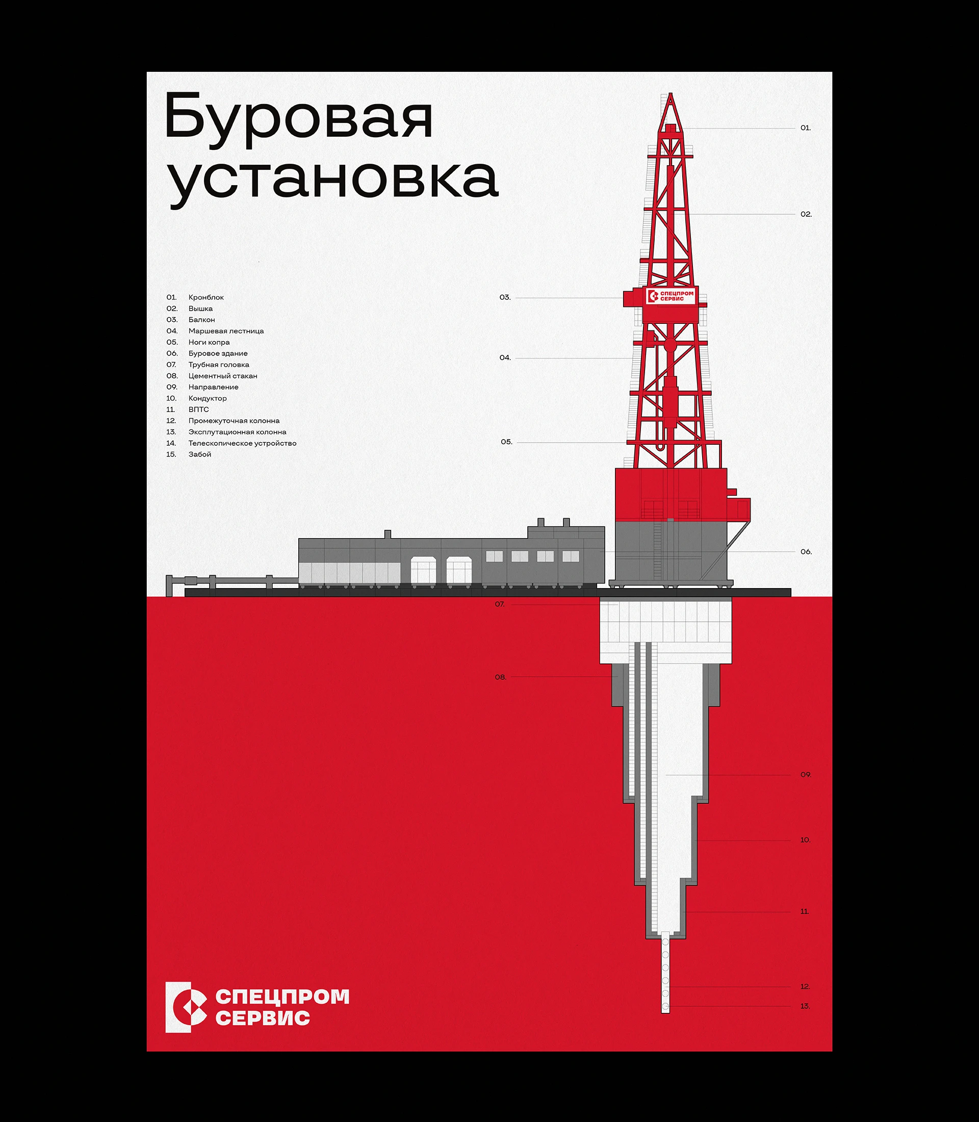 Спецпромсервис. Брендинг буровой компании — Изображение №3 — Брендинг на Dprofile