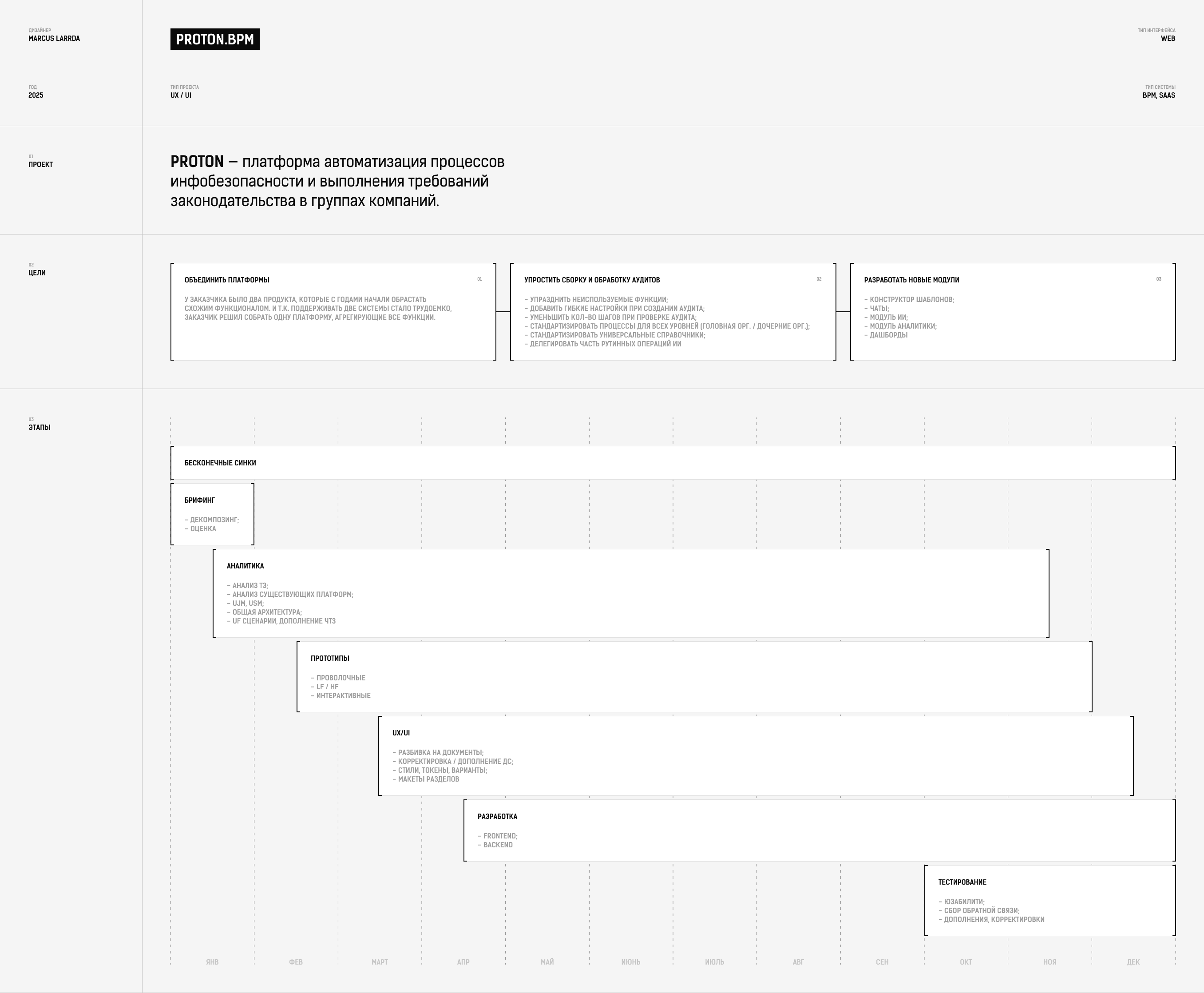 Proton BPM — Изображение №2 — Интерфейсы на Dprofile