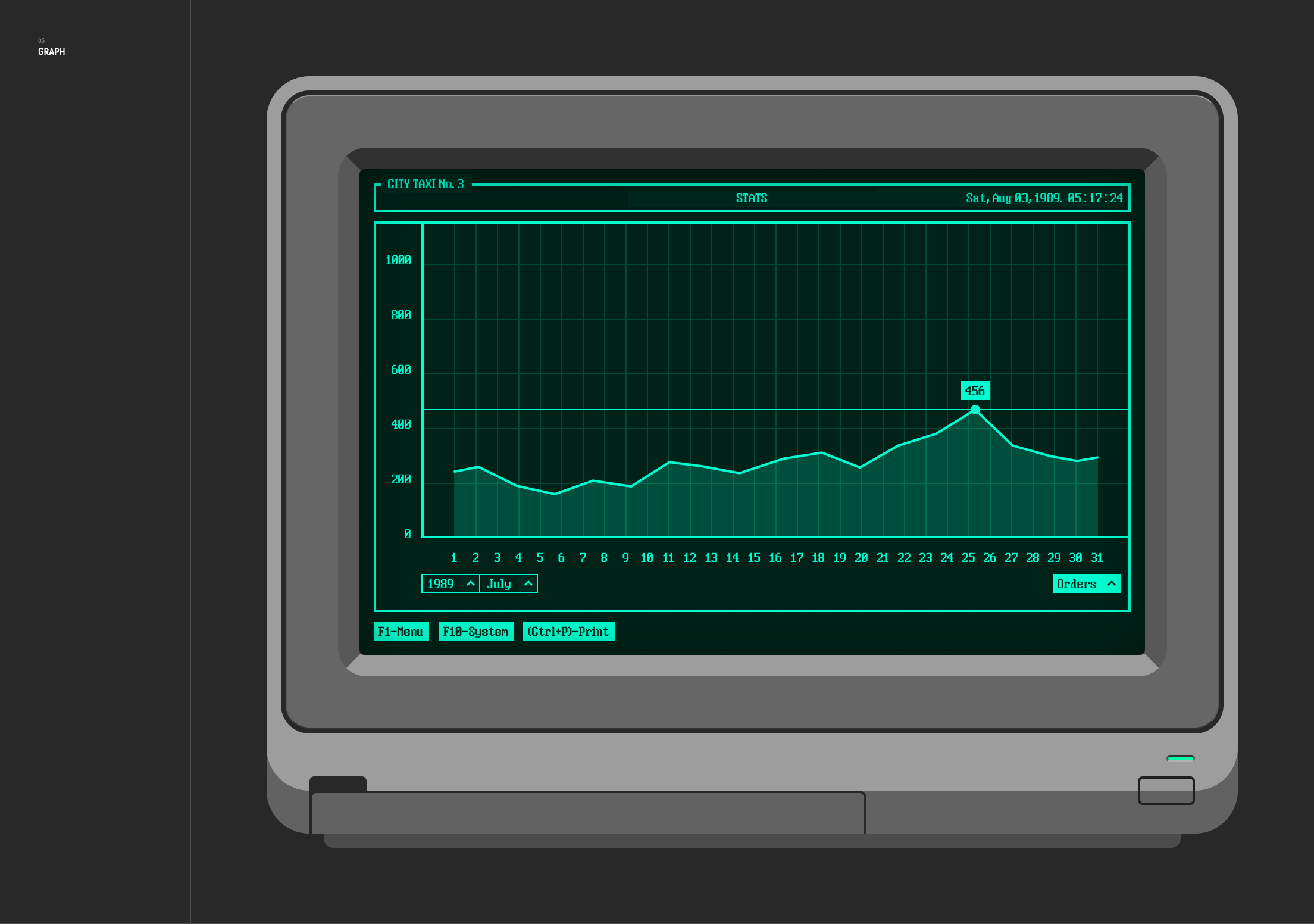 Retro OMS — Изображение №5 — Интерфейсы, Иллюстрация на Dprofile