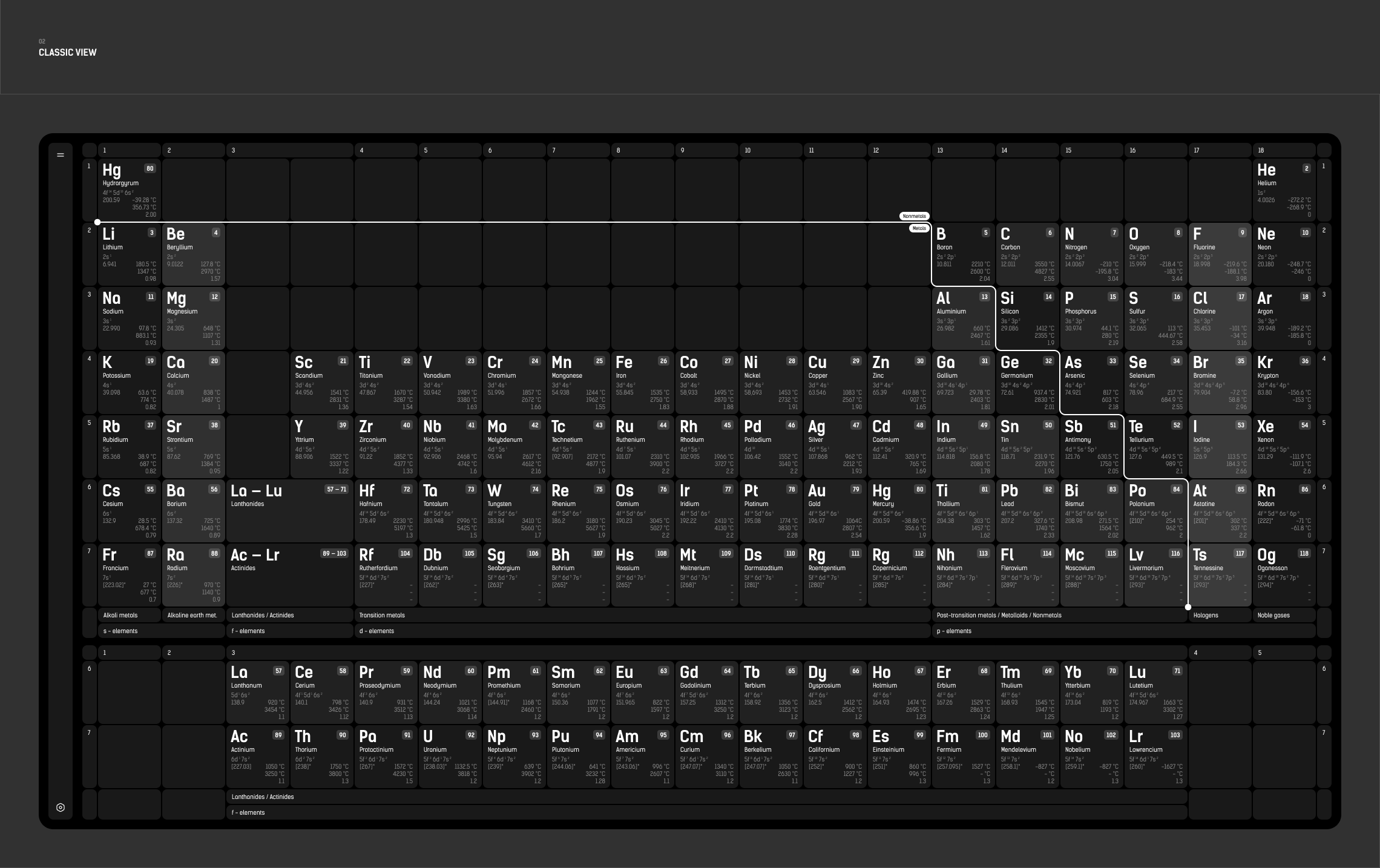 Chemical elements — Изображение №2 — Интерфейсы на Dprofile