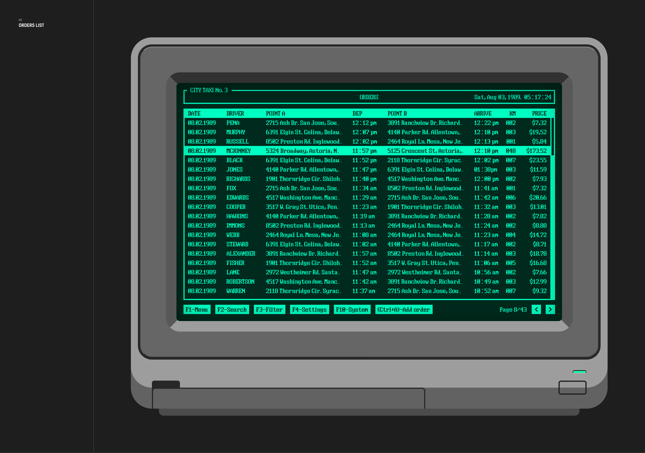 Retro ERP — Изображение №2 — Интерфейсы, Иллюстрация на Dprofile