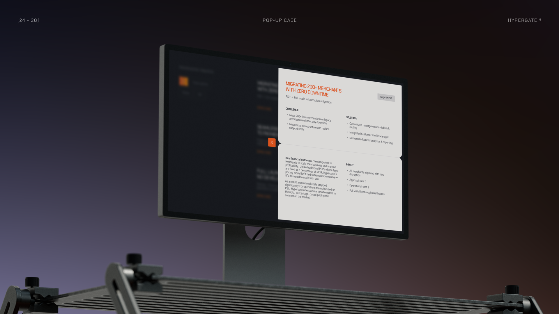 Hypergate ® Branding & Web-design — Изображение №20 — Интерфейсы, Брендинг на Dprofile