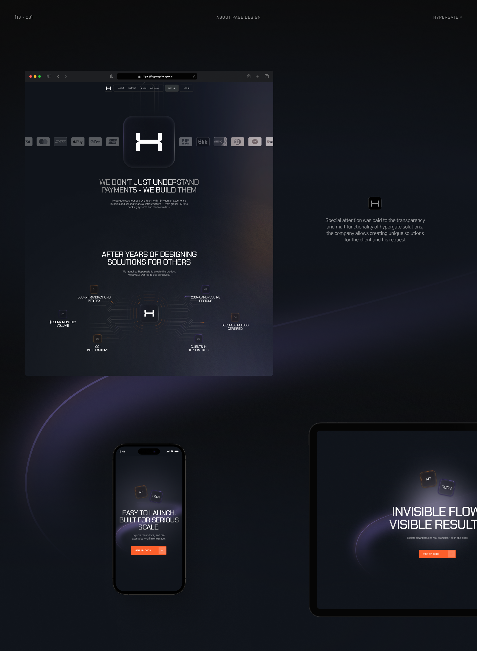 Hypergate ® Branding & Web-design — Изображение №15 — Интерфейсы, Брендинг на Dprofile