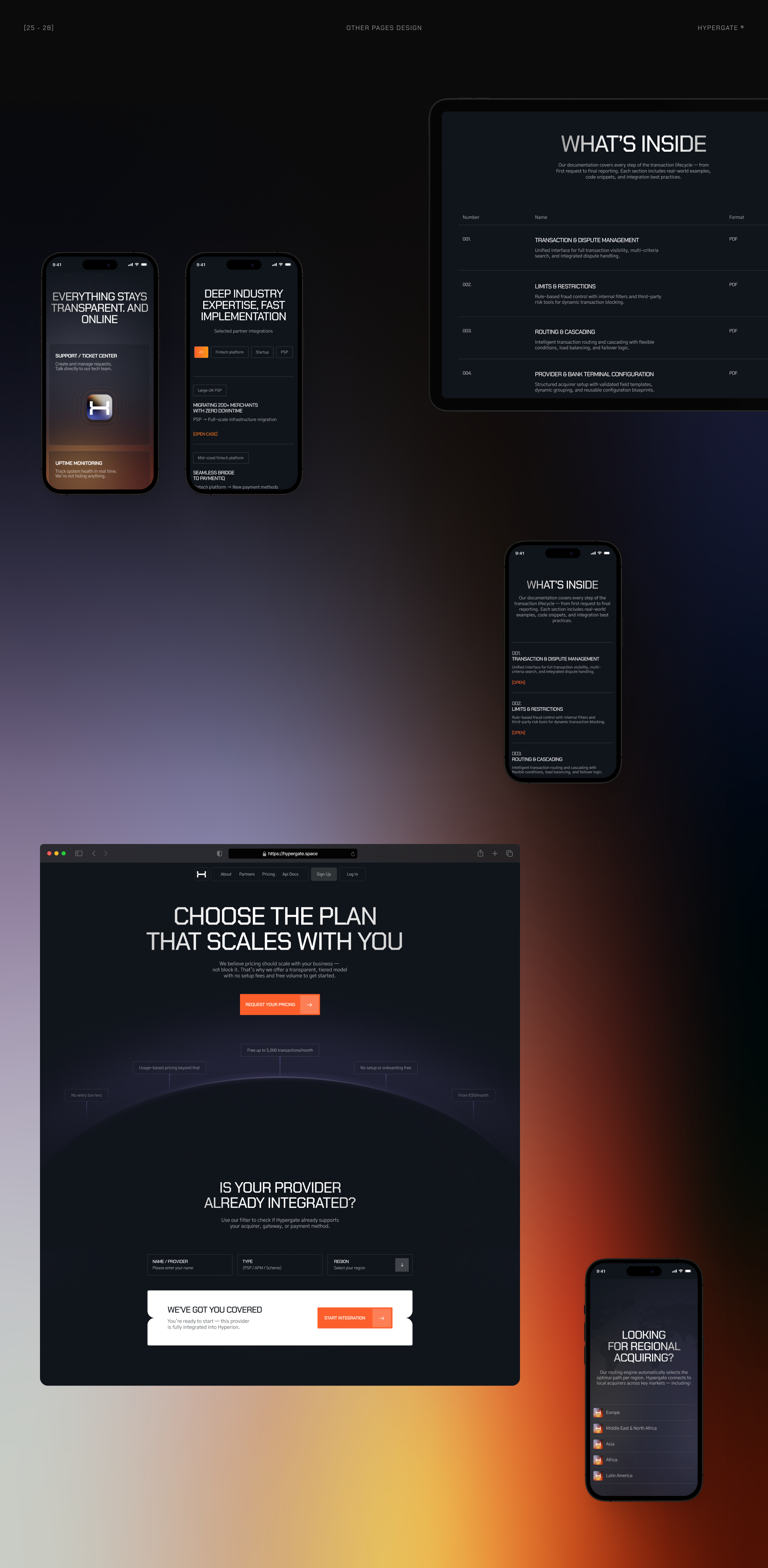 Hypergate ® Branding & Web-design — Изображение №21 — Интерфейсы, Брендинг на Dprofile