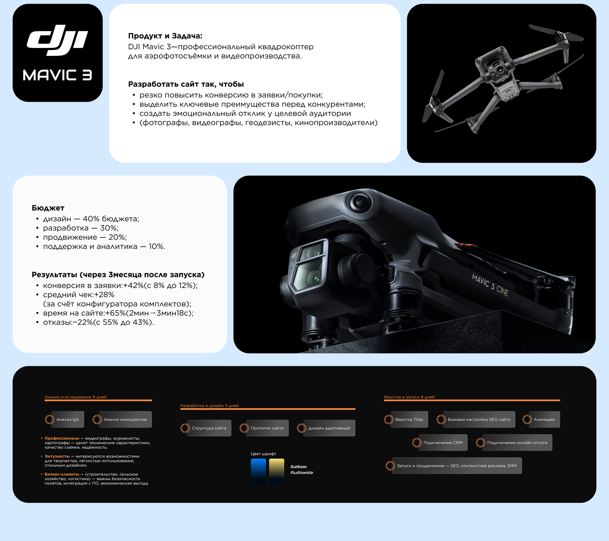 Сайт DJI Mavic 3 —  Figma и верстка сайта на Tilda — Изображение №2 — Интерфейсы на Dprofile