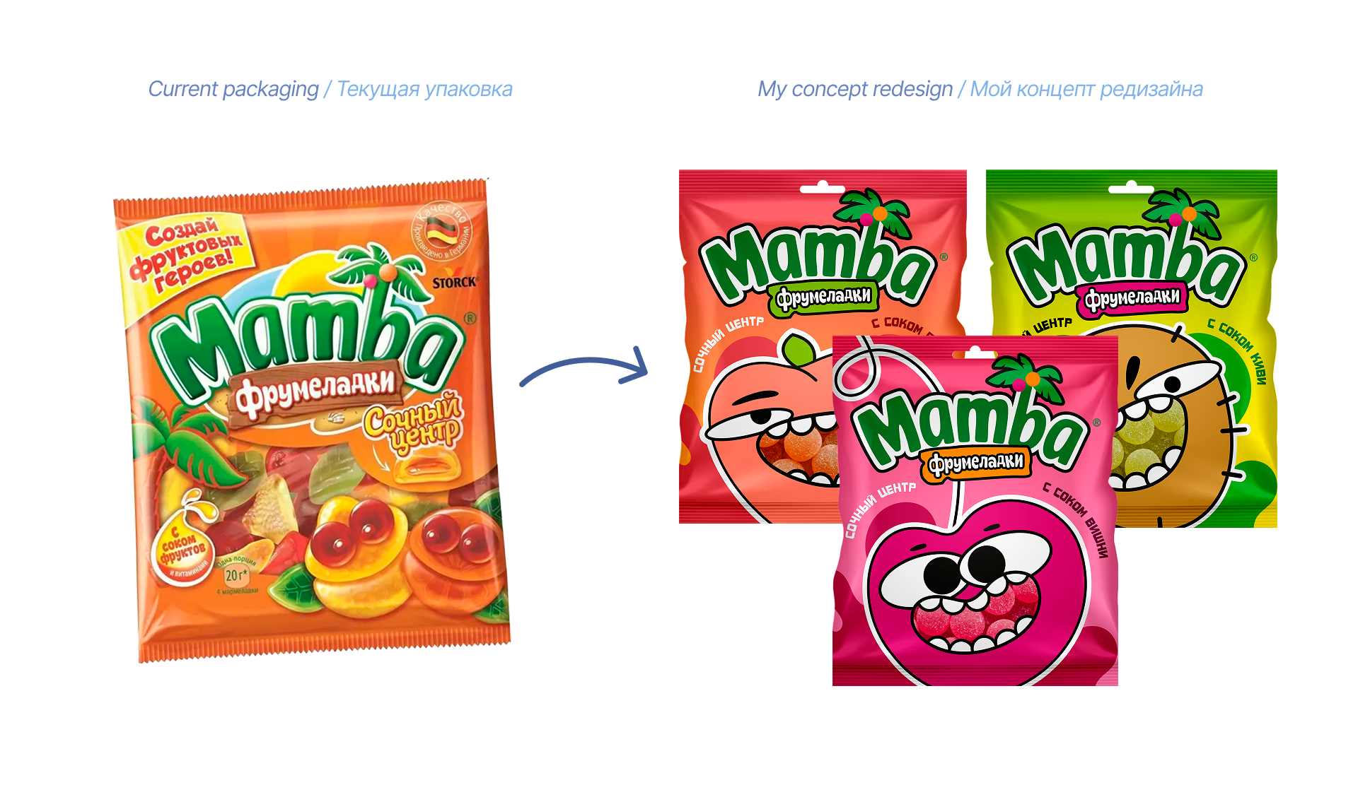 Дизайн упаковки мармелада Mamba с иллюстрациями — Изображение №10 — Брендинг, Иллюстрация на Dprofile