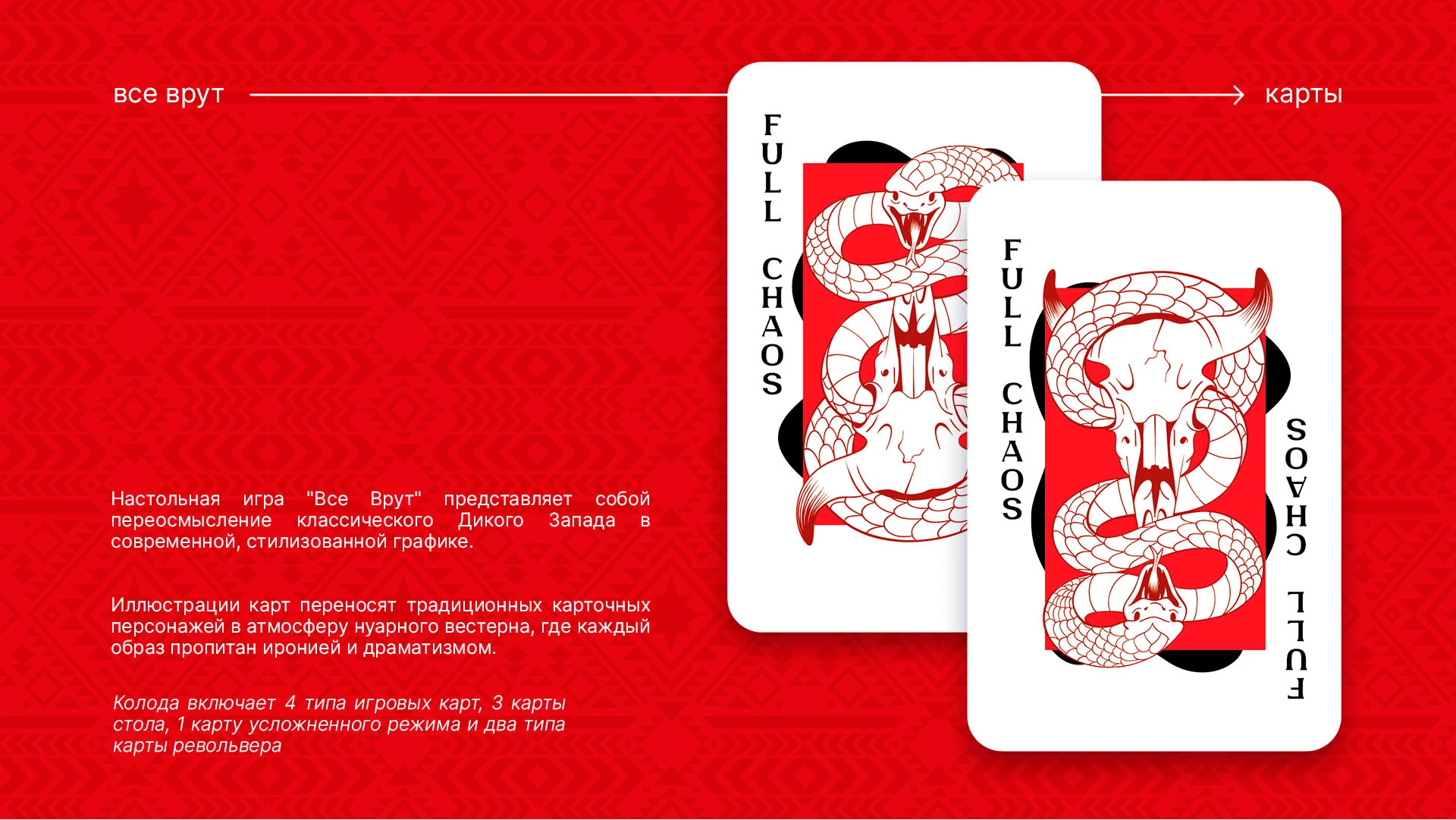 Иллюстрации и дизайн настольной карточной игры — Изображение №4 — Брендинг, Иллюстрация на Dprofile