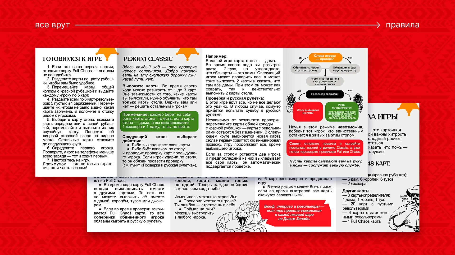 Иллюстрации и дизайн настольной карточной игры — Изображение №8 — Брендинг, Иллюстрация на Dprofile