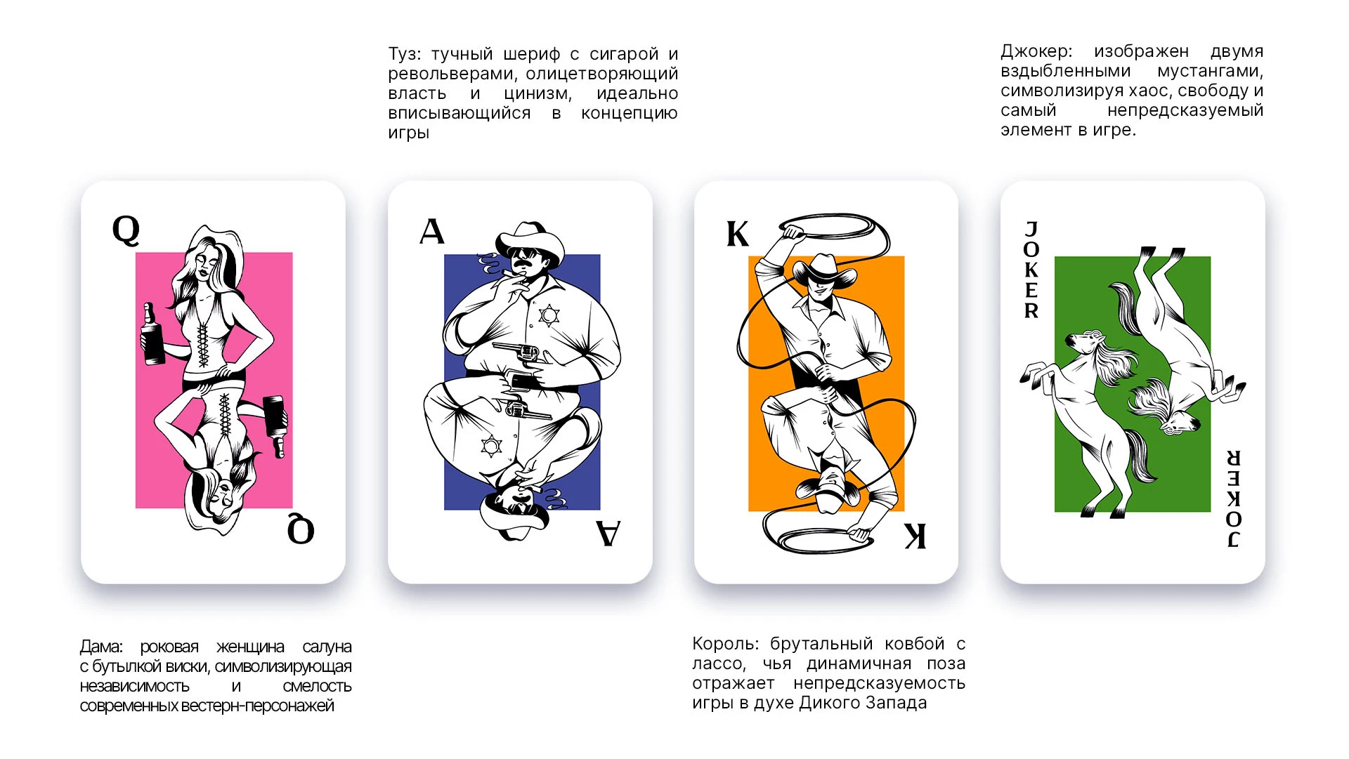 Иллюстрации и дизайн настольной карточной игры — Изображение №5 — Брендинг, Иллюстрация на Dprofile