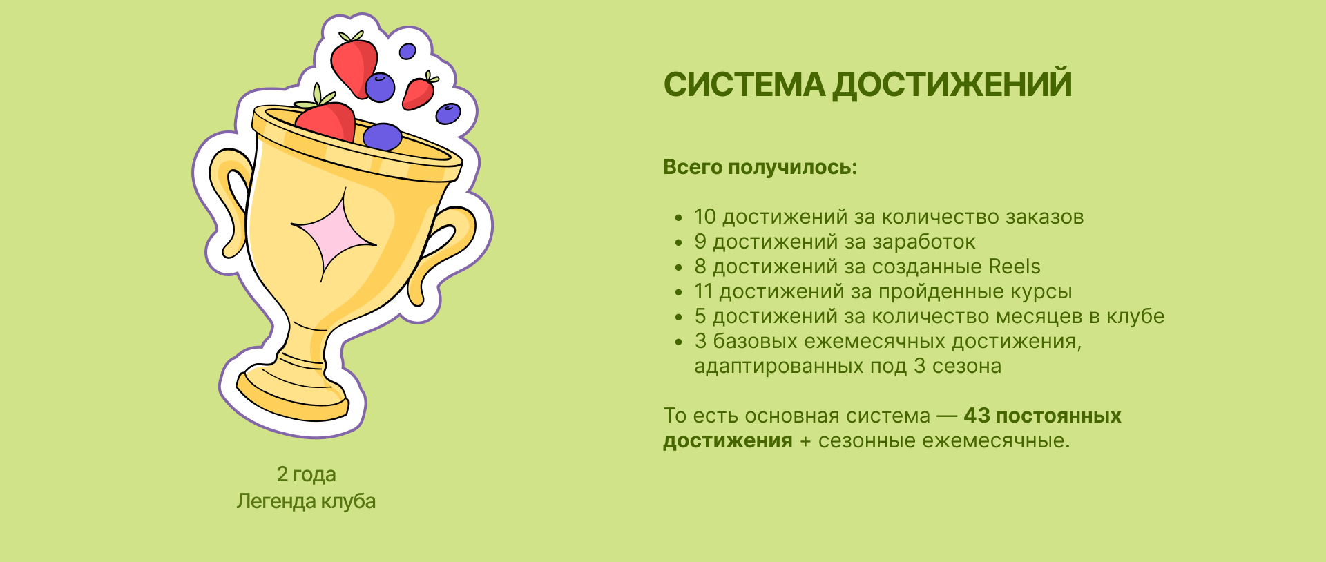 Иллюстрации иконок для системы достижений Cake School — Изображение №13 — Интерфейсы, Иллюстрация на Dprofile