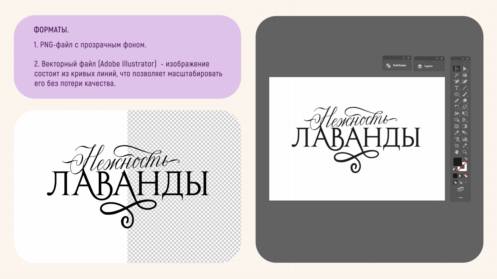 Леттеринг | Лого | Принт | Нежность Лаванда — Изображение №6 — Брендинг, Графика на Dprofile