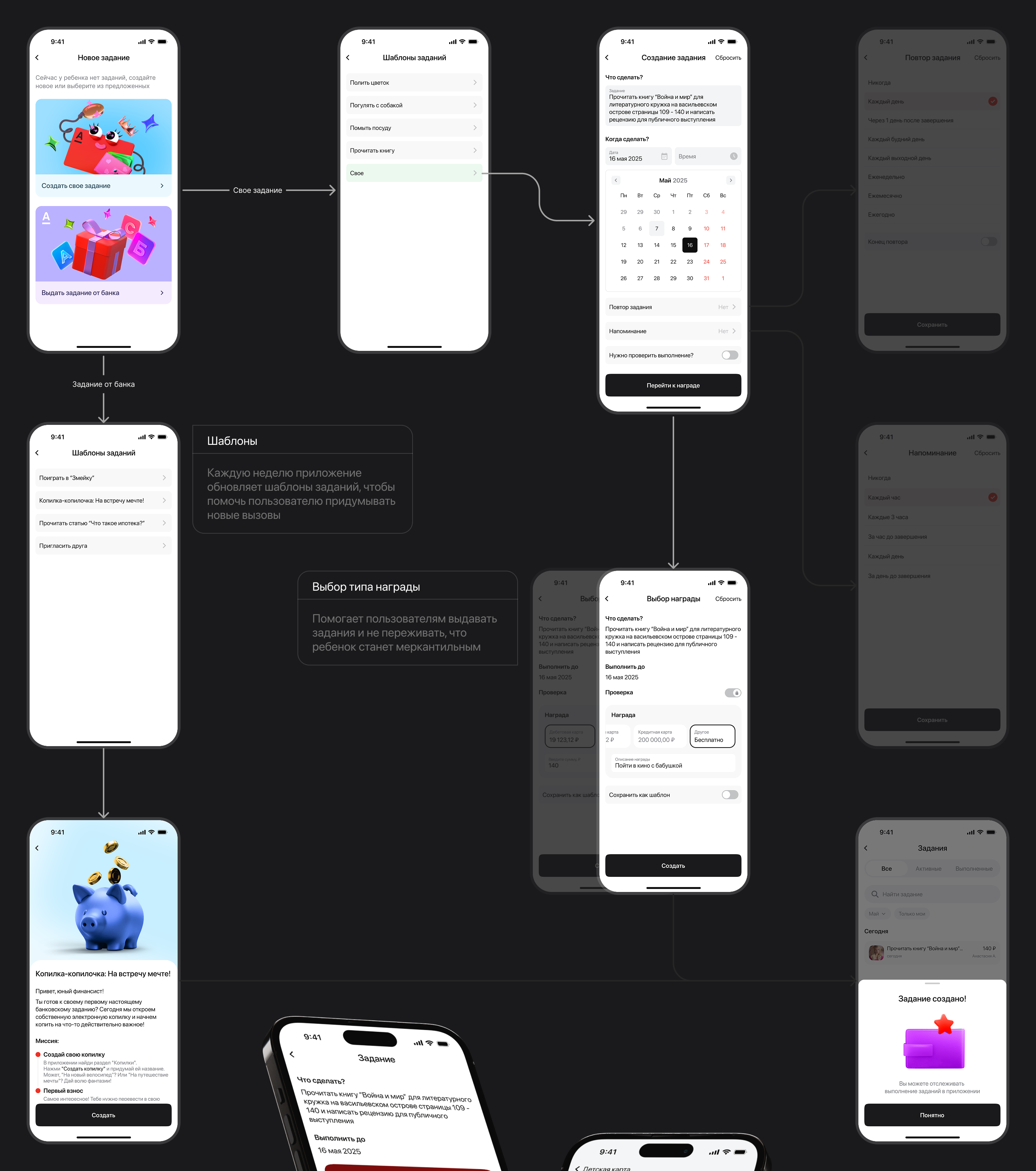 [ AlfaBank] Task manager for kids — Изображение №7 — Интерфейсы на Dprofile