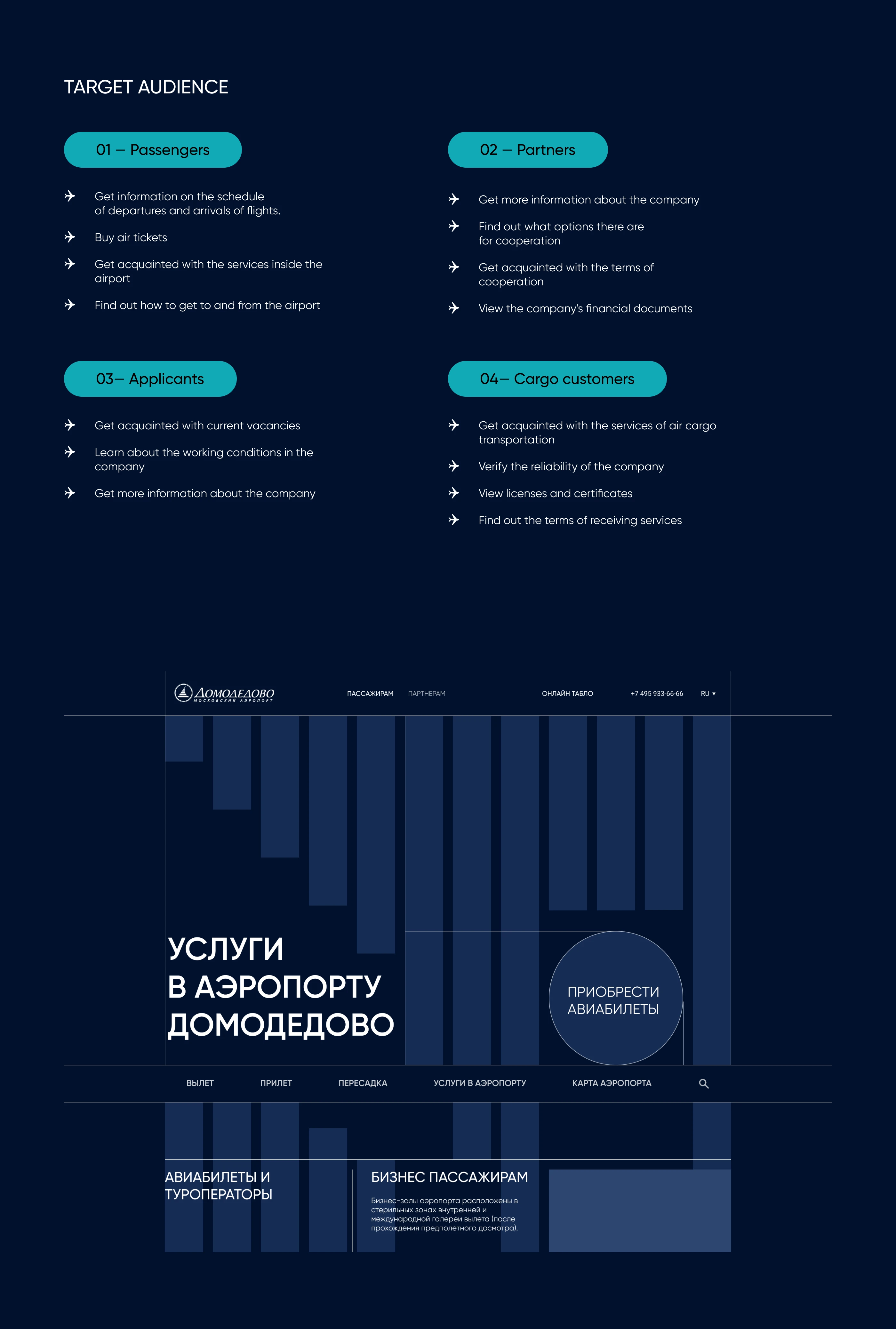 Редизайн корпоративного сайта - Аэропорт Домодедово — Изображение №6 — Интерфейсы на Dprofile