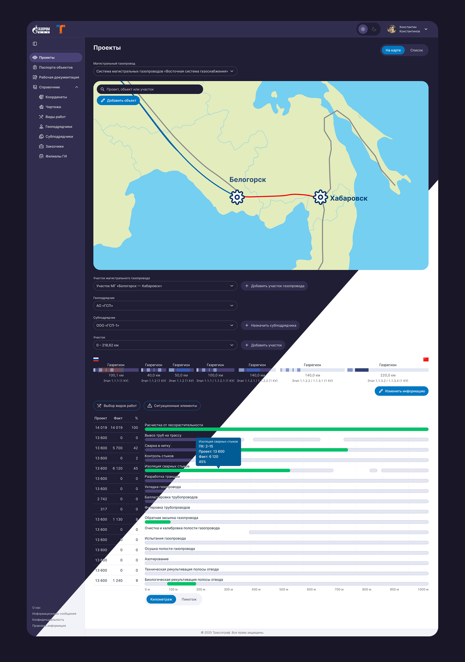 Трассограф — GIS платформа — Изображение №3 — Интерфейсы на Dprofile