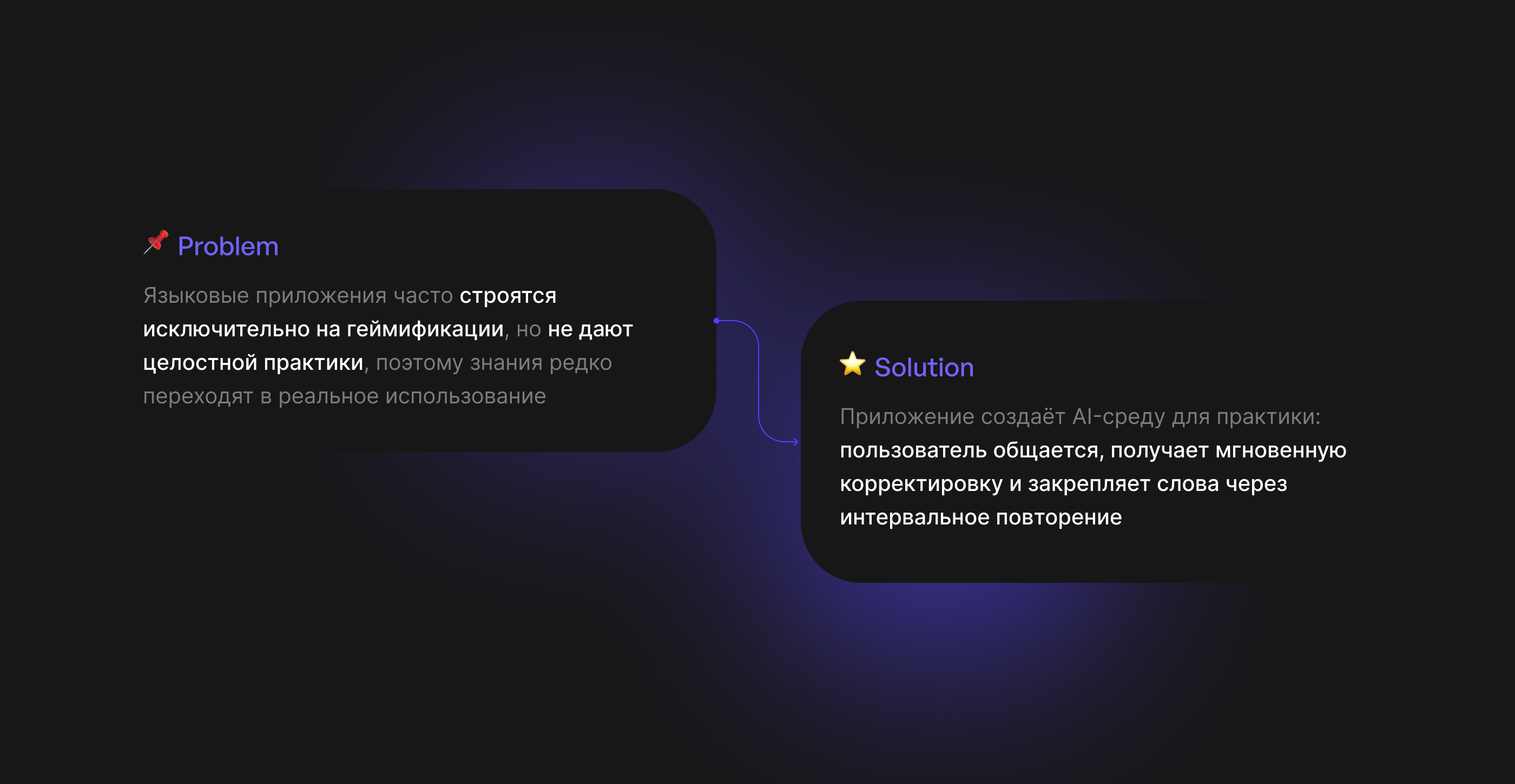 Приложение для изучения языков — Изображение №5 — Интерфейсы на Dprofile