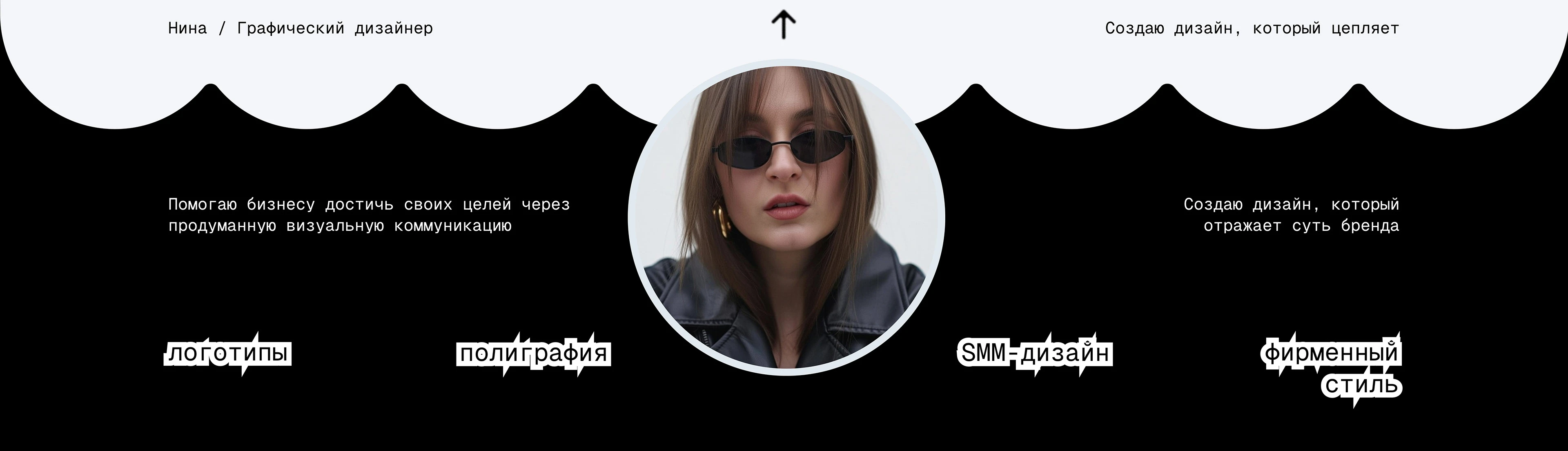 BRANDFOLIO 2024 — 2026 — Изображение №1 — Брендинг, Маркетинг на Dprofile