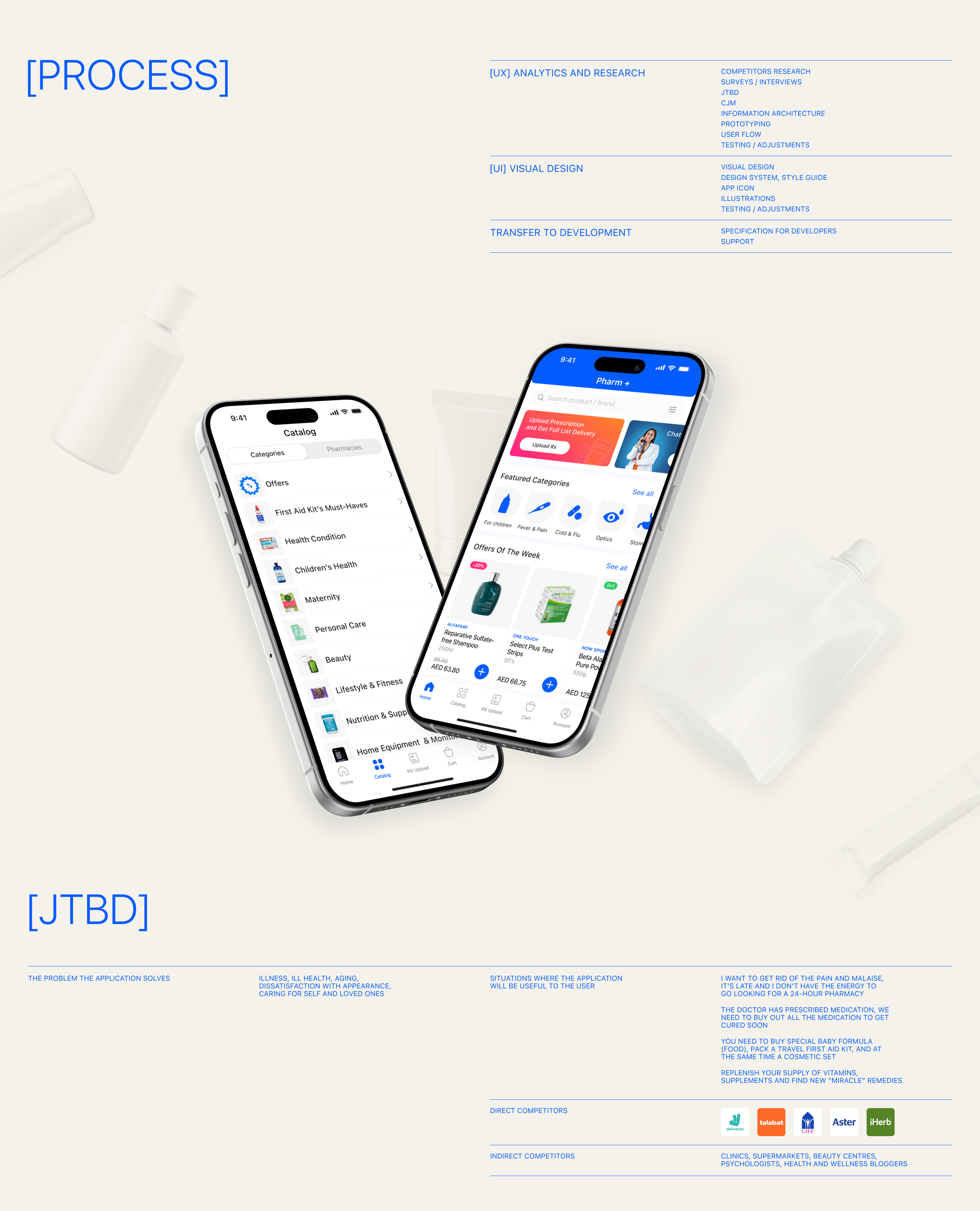 Pharm+ Приложение для доставки товаров из аптек — Изображение №3 — Интерфейсы, Брендинг на Dprofile