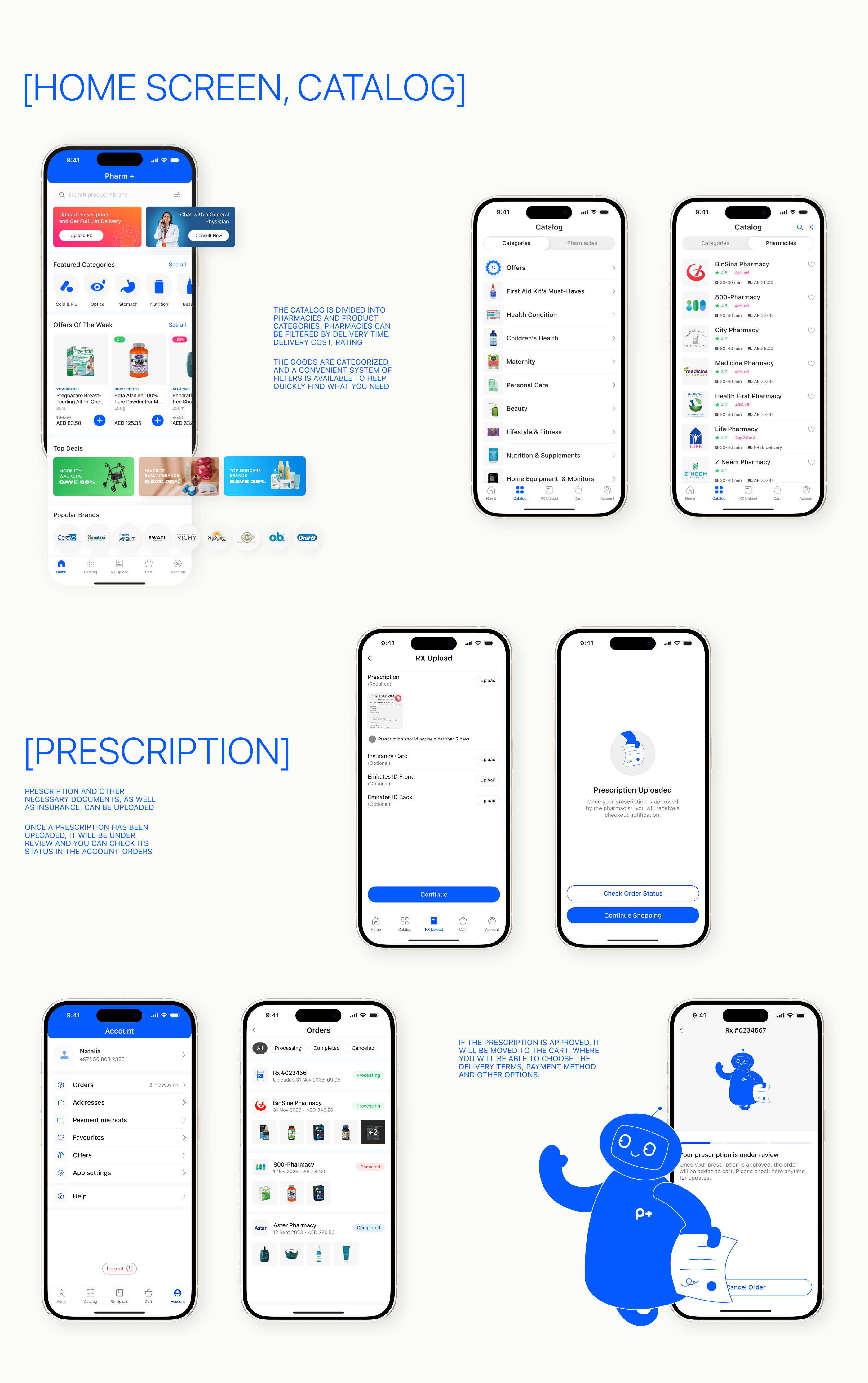 Pharm+ Приложение для доставки товаров из аптек — Изображение №10 — Интерфейсы, Брендинг на Dprofile