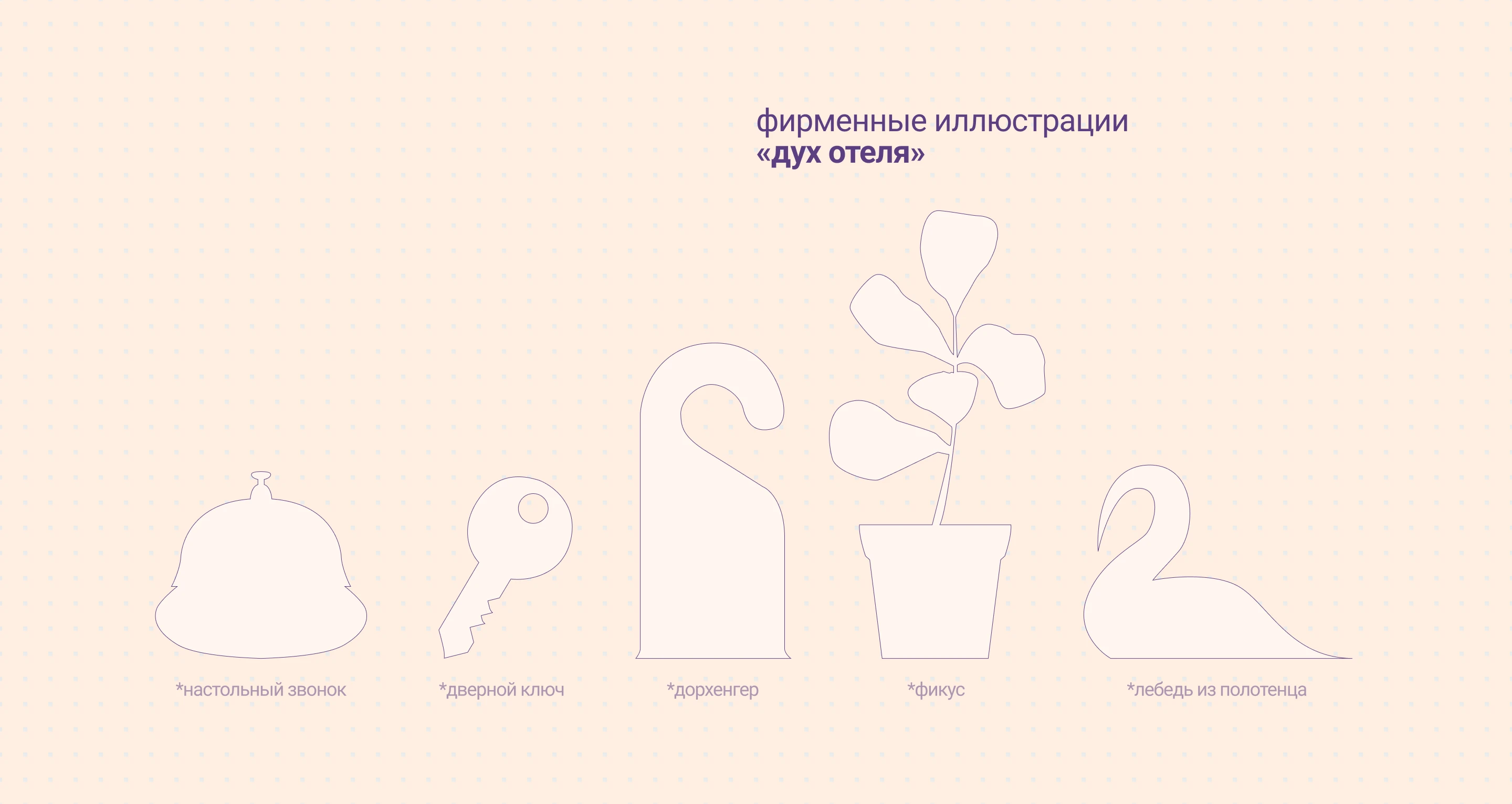 Musthave booking | бронирование отелей — Изображение №11 — Брендинг на Dprofile