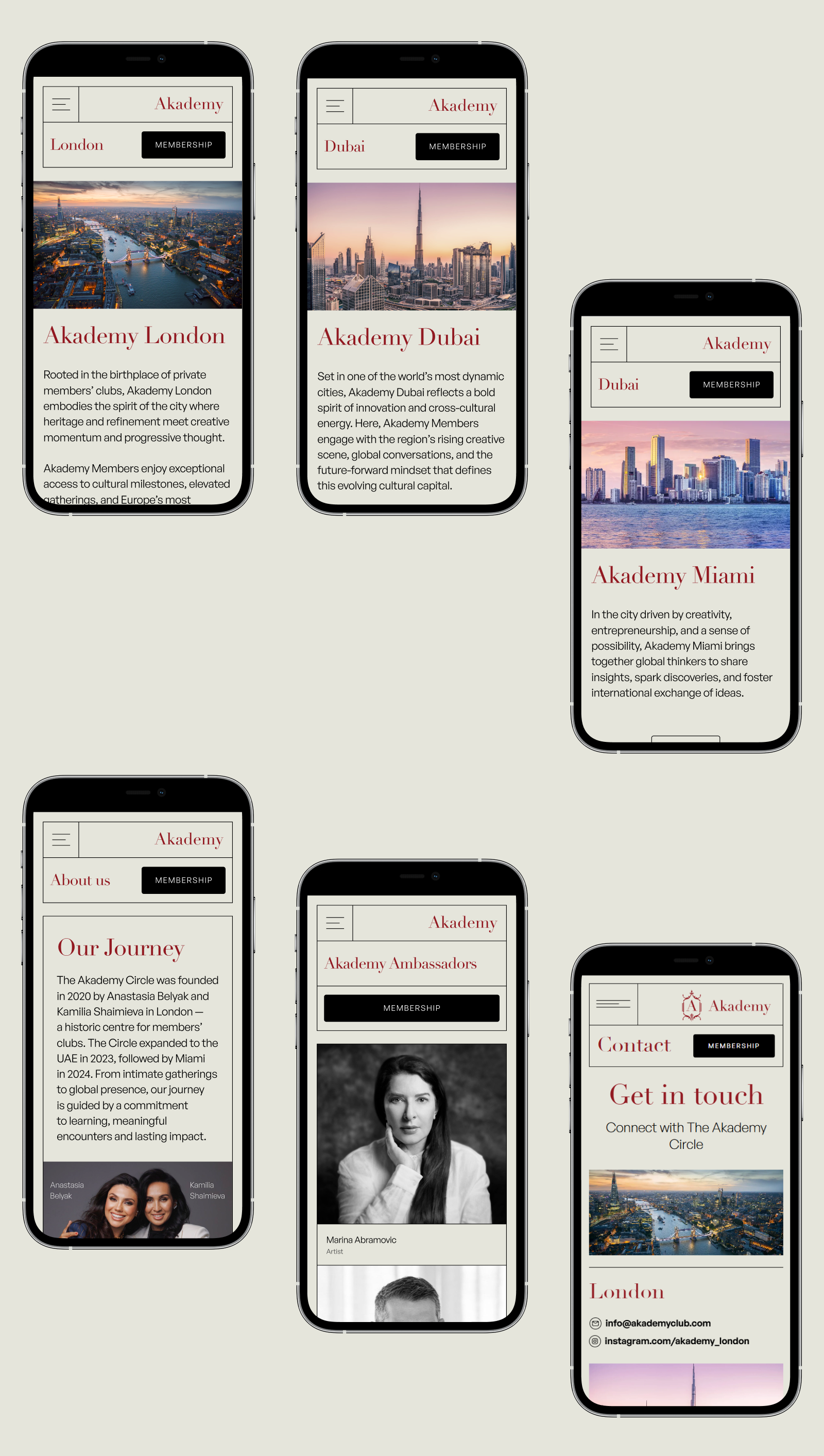 Akademy — Изображение №4 — Интерфейсы, Графика на Dprofile