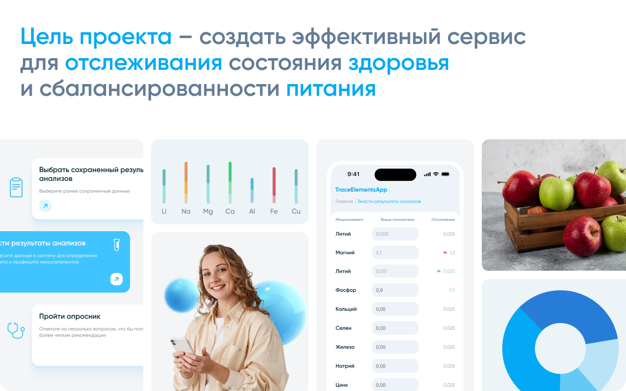 Разработка сервиса для отслеживания питания и здоровья — Изображение №2 — Интерфейсы на Dprofile