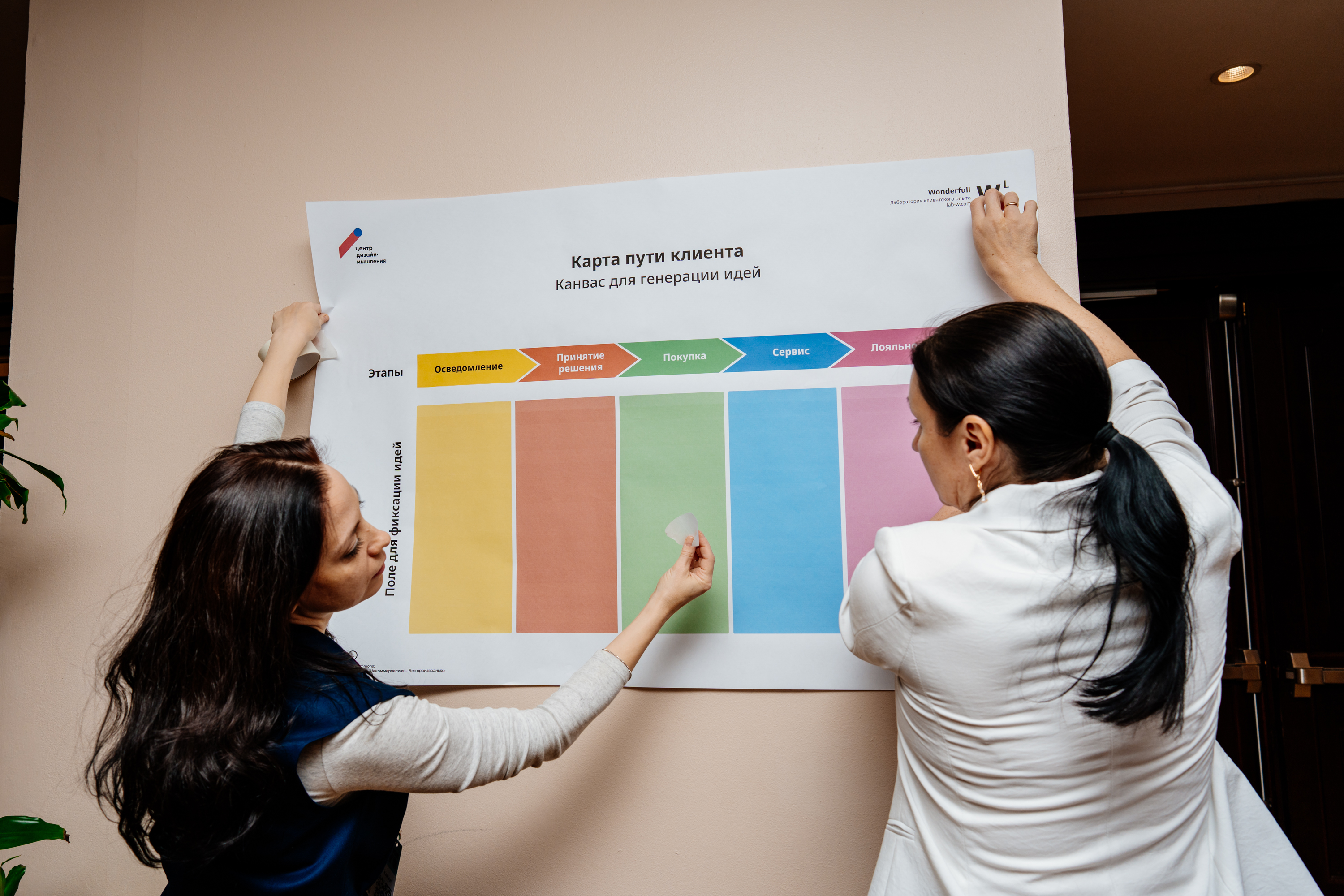 Бизнес-игра «CX Конструктор» — Изображение №11 — Брендинг, Графика на Dprofile