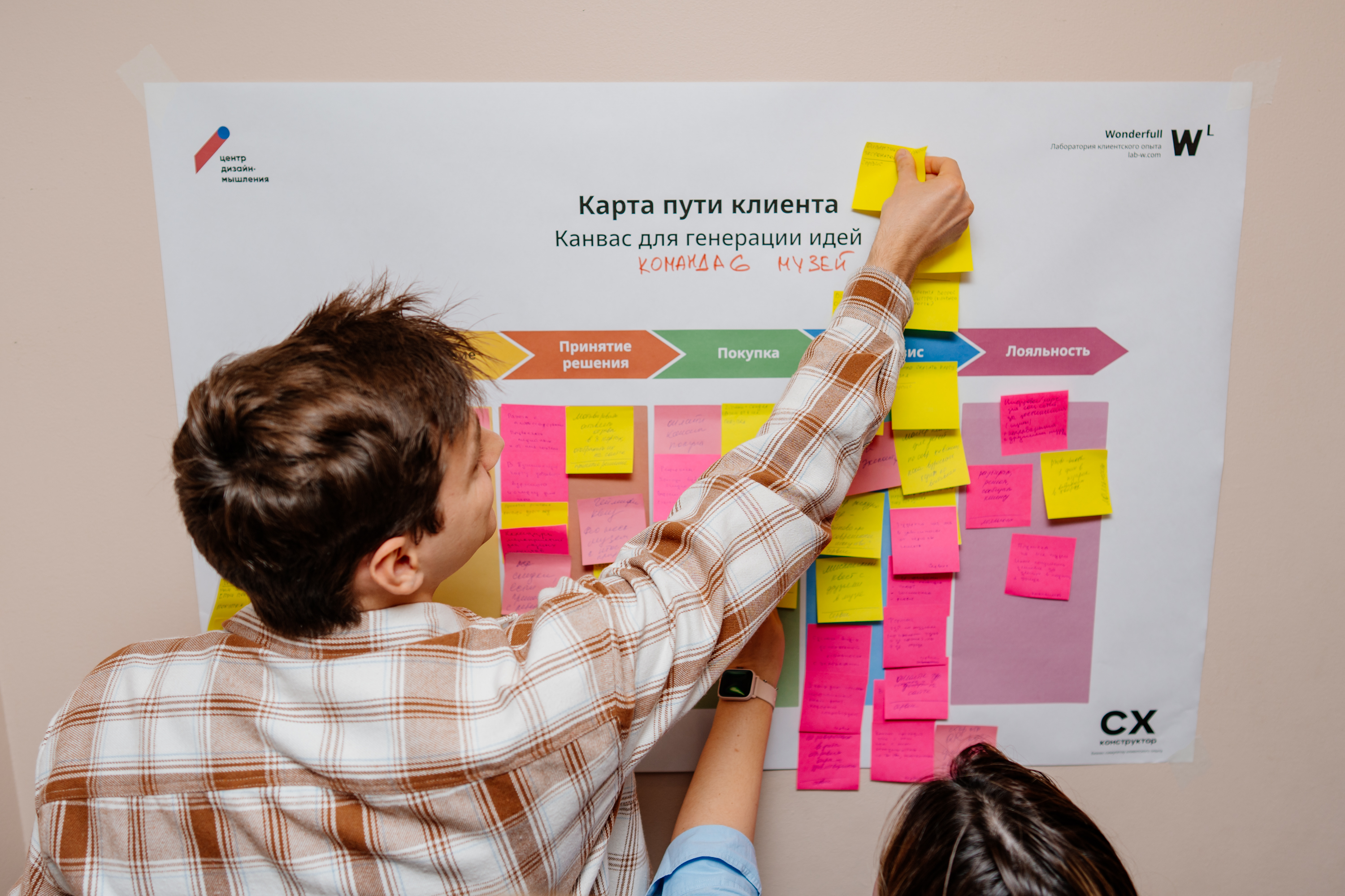 Бизнес-игра «CX Конструктор» — Изображение №12 — Брендинг, Графика на Dprofile