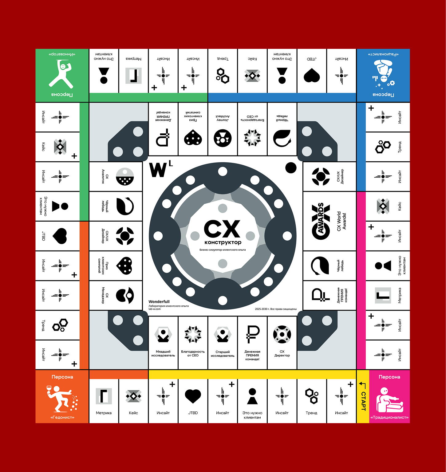 Бизнес-игра «CX Конструктор» — Изображение №6 — Брендинг, Графика на Dprofile