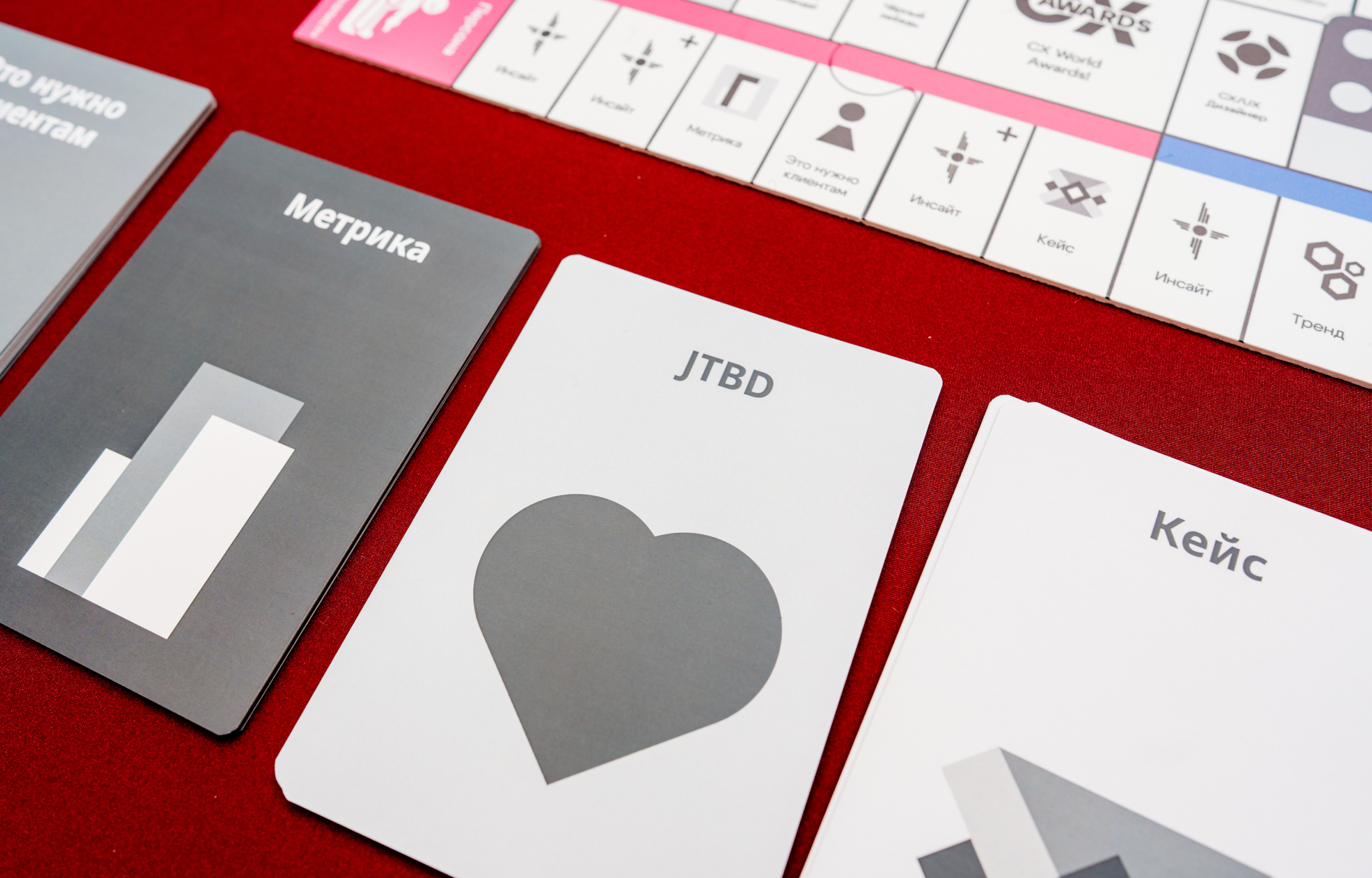 Бизнес-игра «CX Конструктор» — Изображение №7 — Брендинг, Графика на Dprofile