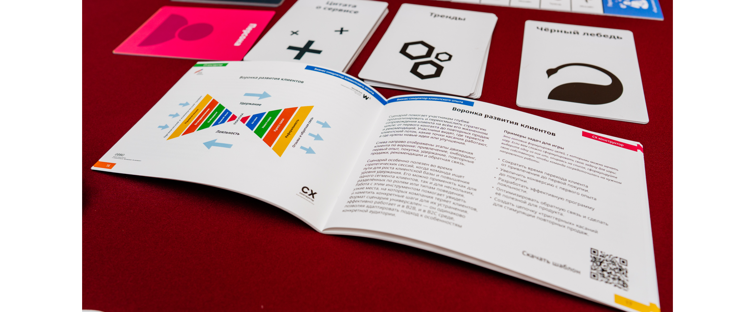 Бизнес-игра «CX Конструктор» — Изображение №13 — Брендинг, Графика на Dprofile