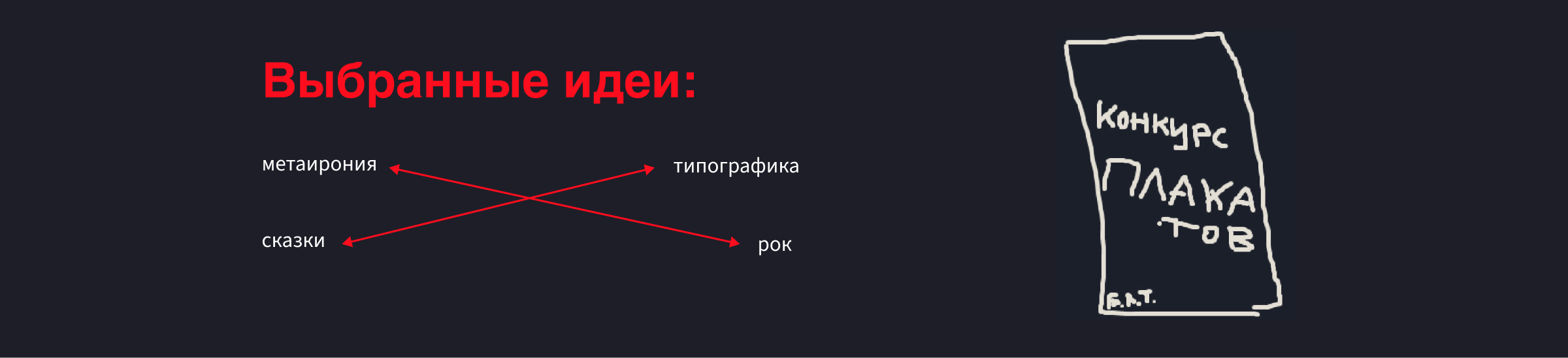 Коллекция плакатов — Изображение №3 — Брендинг, Графика на Dprofile