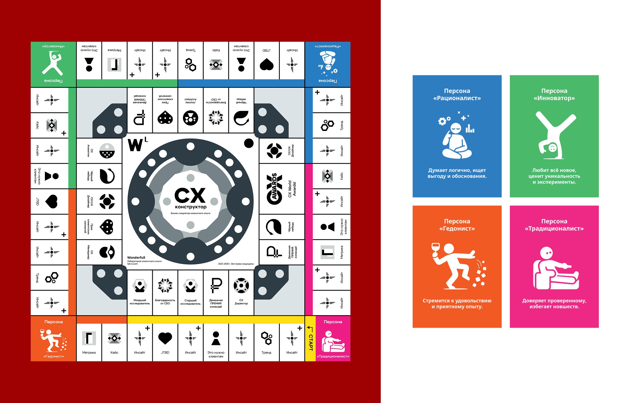 Бизнес-игра «CX Конструктор» — Изображение №5 — Брендинг, Графика на Dprofile
