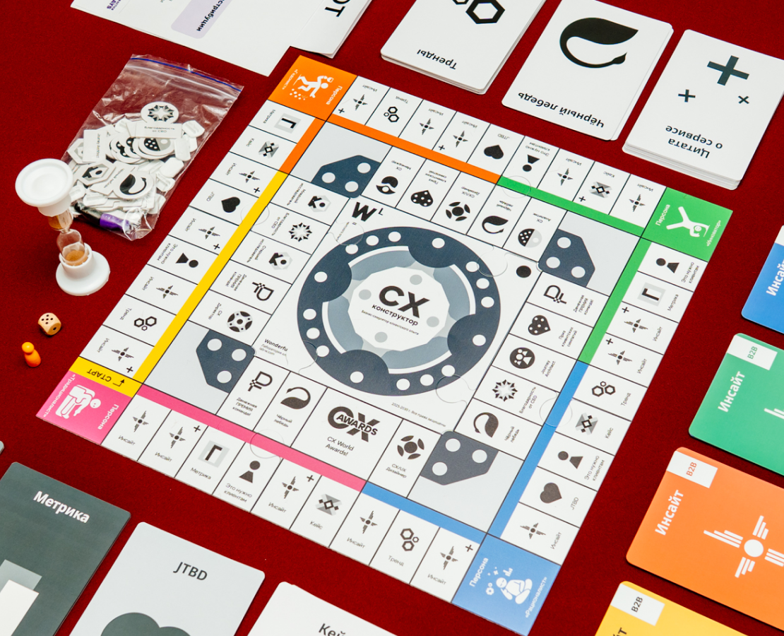 Бизнес-игра «CX Конструктор» на Dprofile