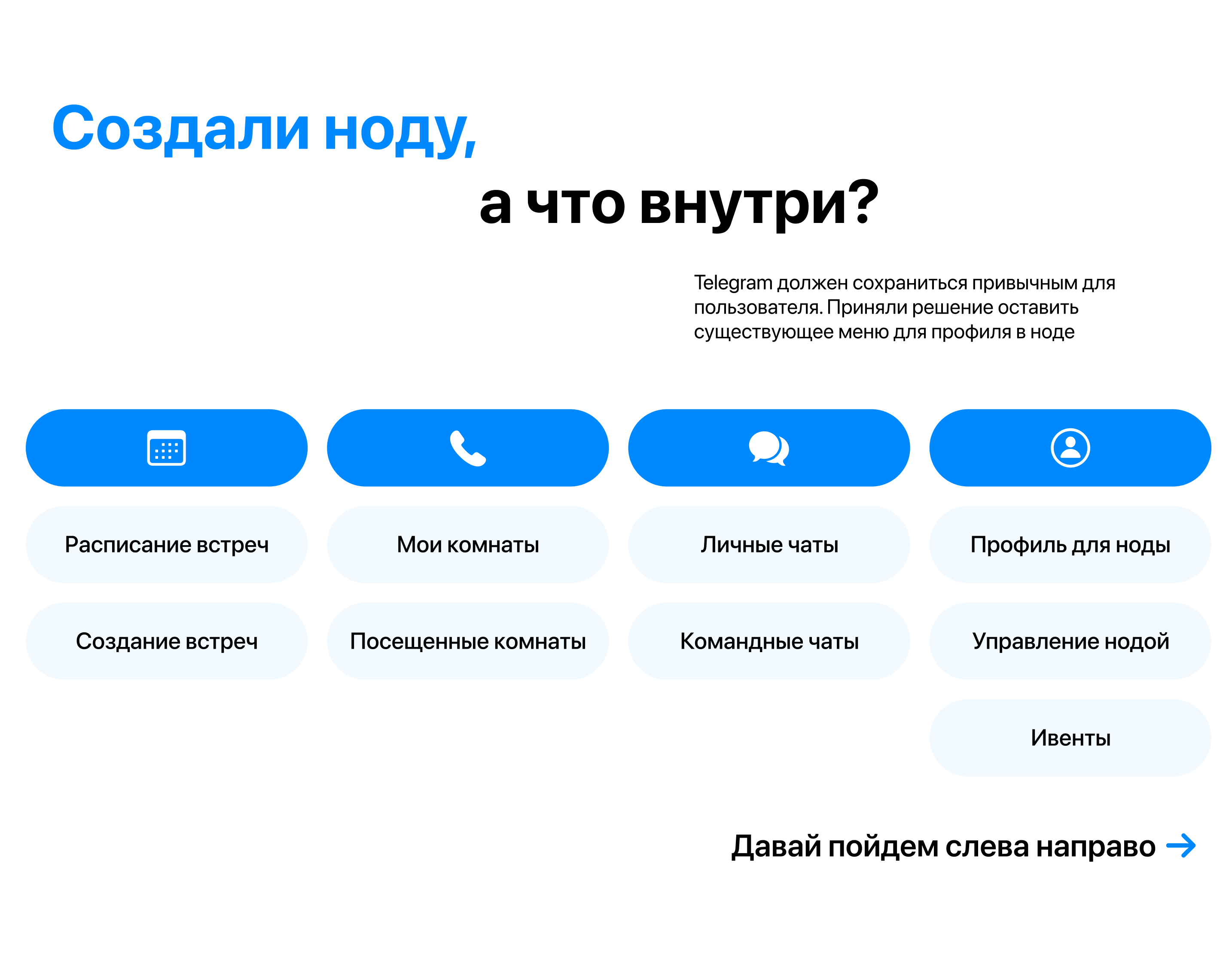 Telegram Nodes. Design Contest 2025 — Изображение №4 — Интерфейсы на Dprofile