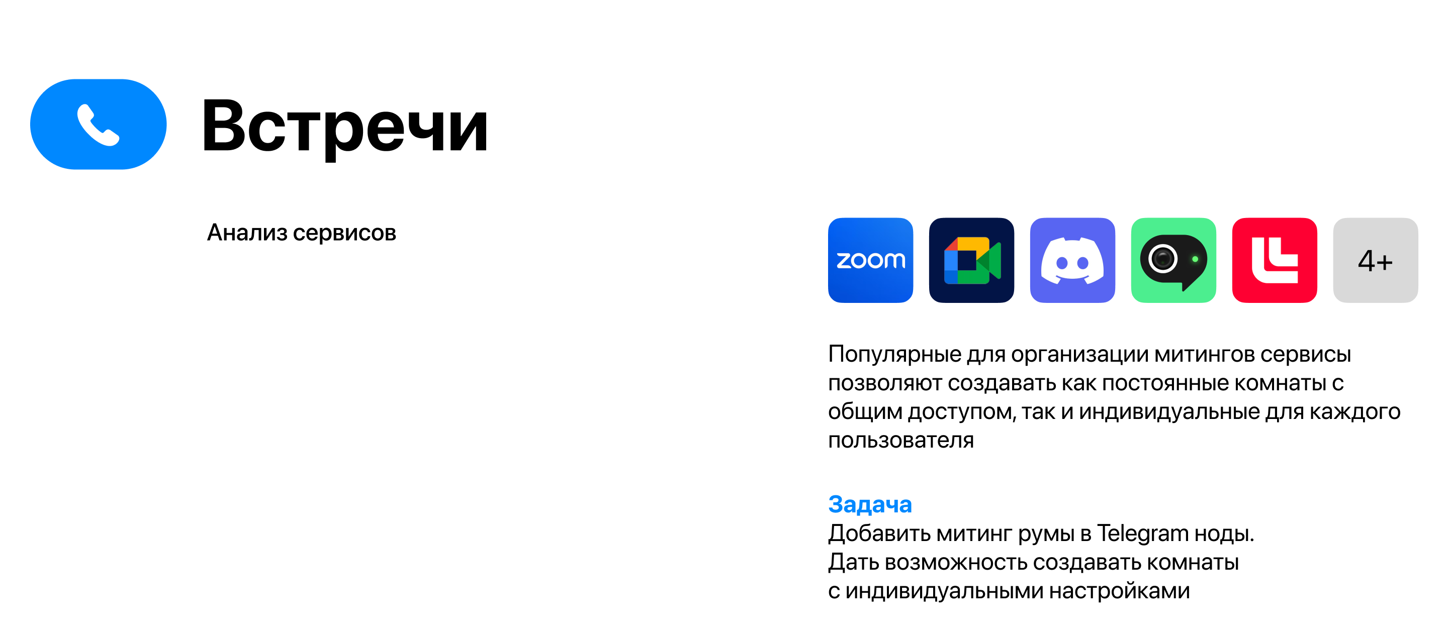Telegram Nodes. Design Contest 2025 — Изображение №7 — Интерфейсы на Dprofile