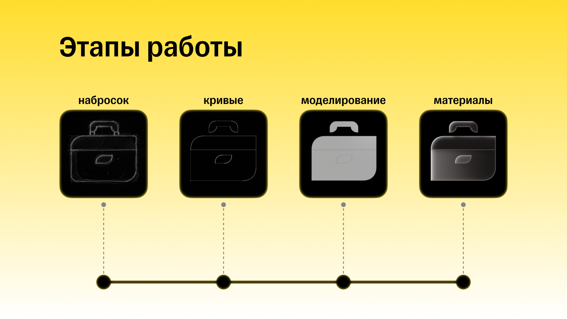 3D Премиум Иконки для Т-Банка — Изображение №2 — Иллюстрация, 3D на Dprofile